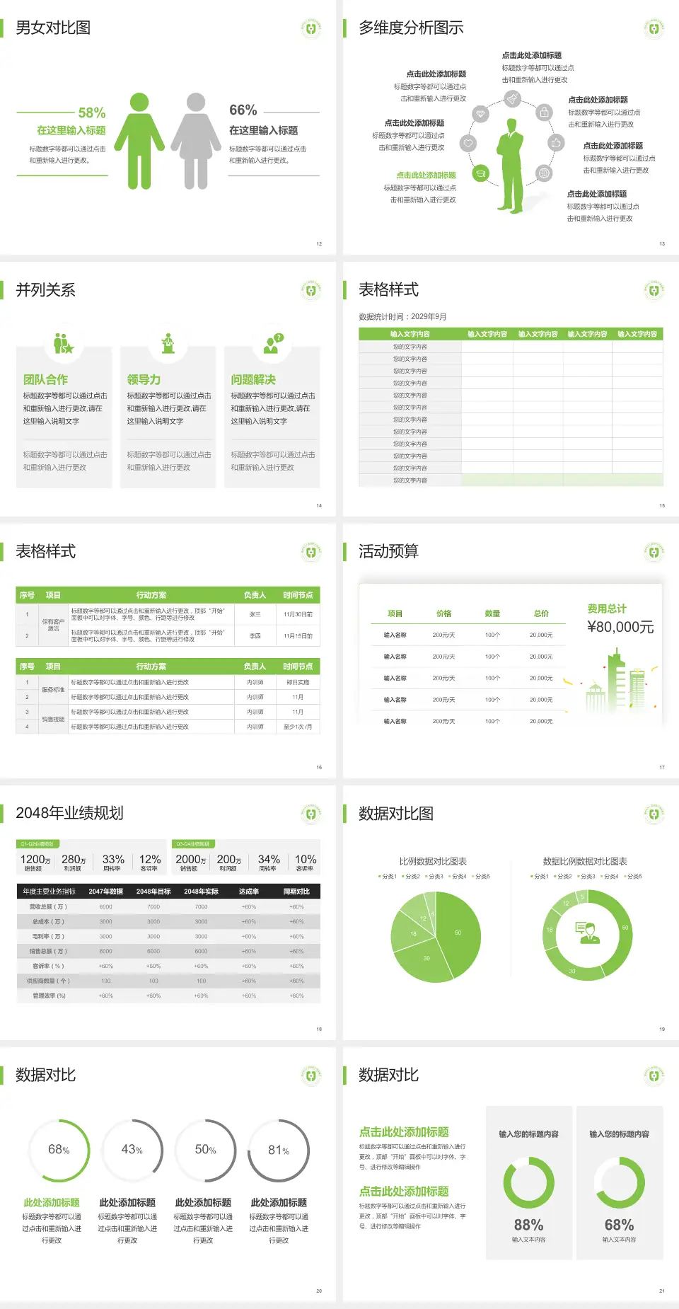 湖州市中心医院财务与预算报告PPT模板4:3格式幻灯片预览图3