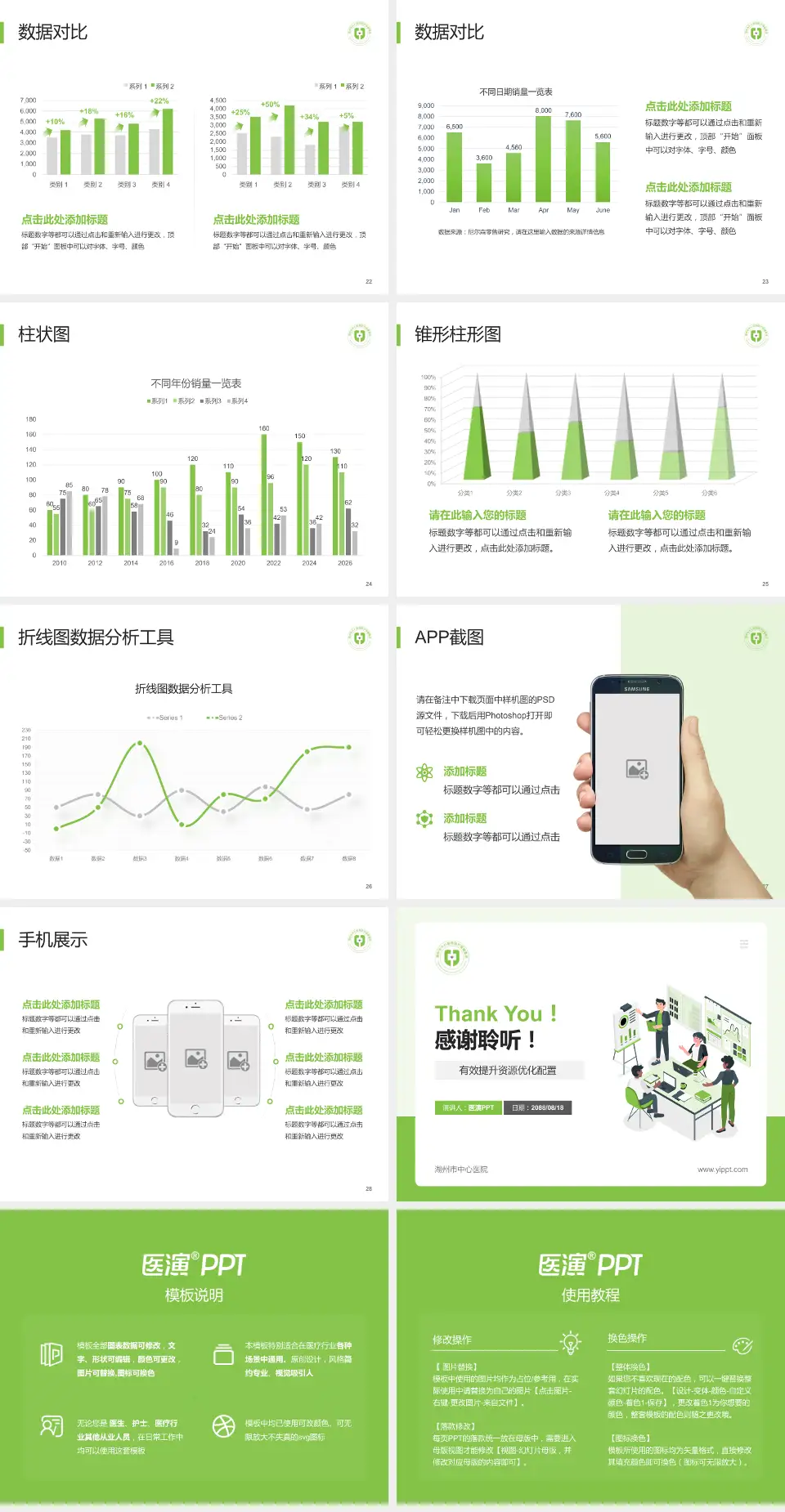 湖州市中心医院财务与预算报告PPT模板4:3格式幻灯片预览图4