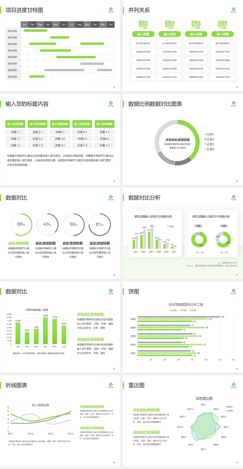 衢州市第二人民医院项目申请与汇报PPT模板4:3格式幻灯片预览图5
