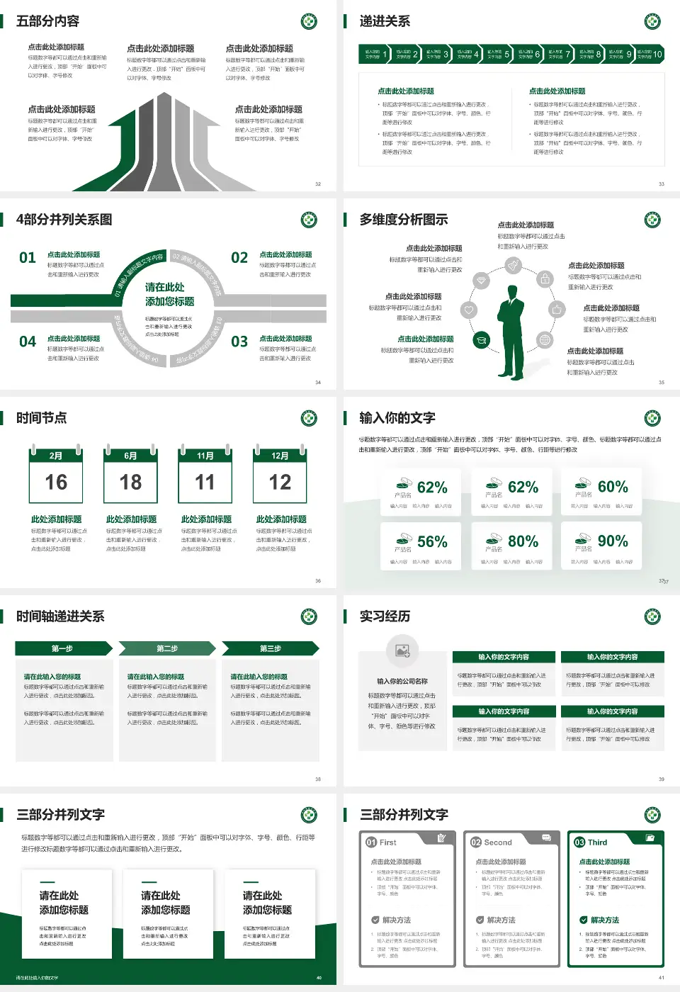 浙江省新华医院品管圈PDCA演示专用PPT模板16:9格式幻灯片预览图5