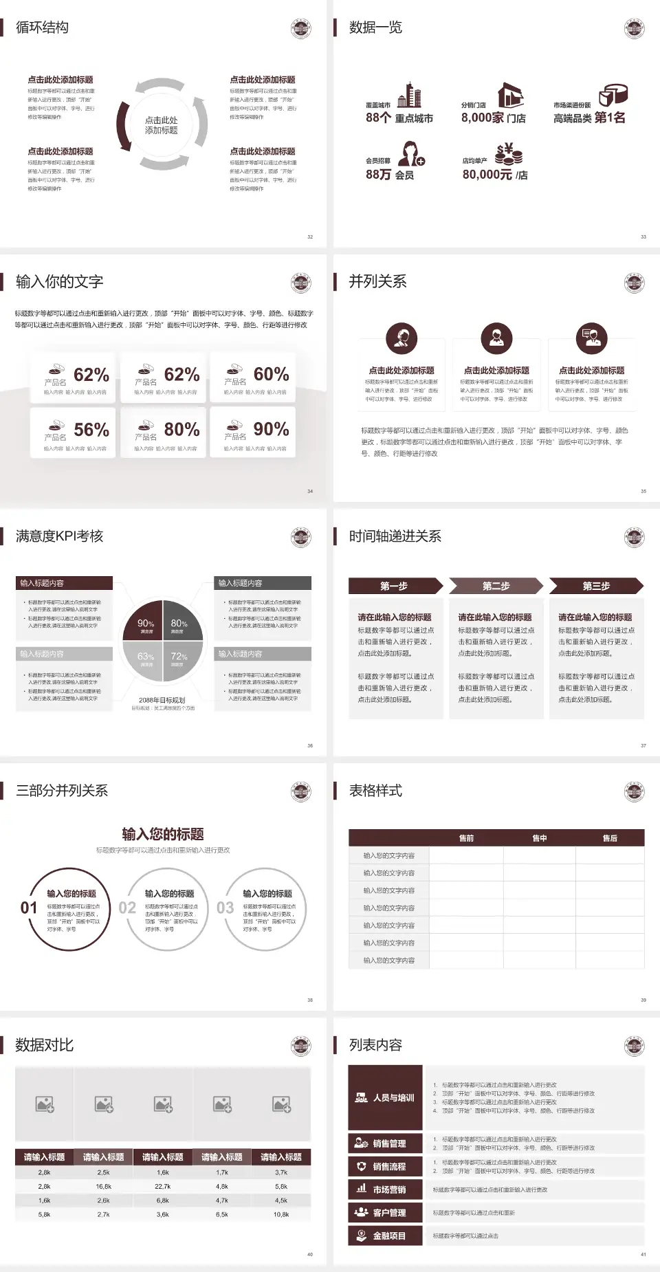 温州市中心医院患者教育与指导PPT模板4:3格式幻灯片预览图5