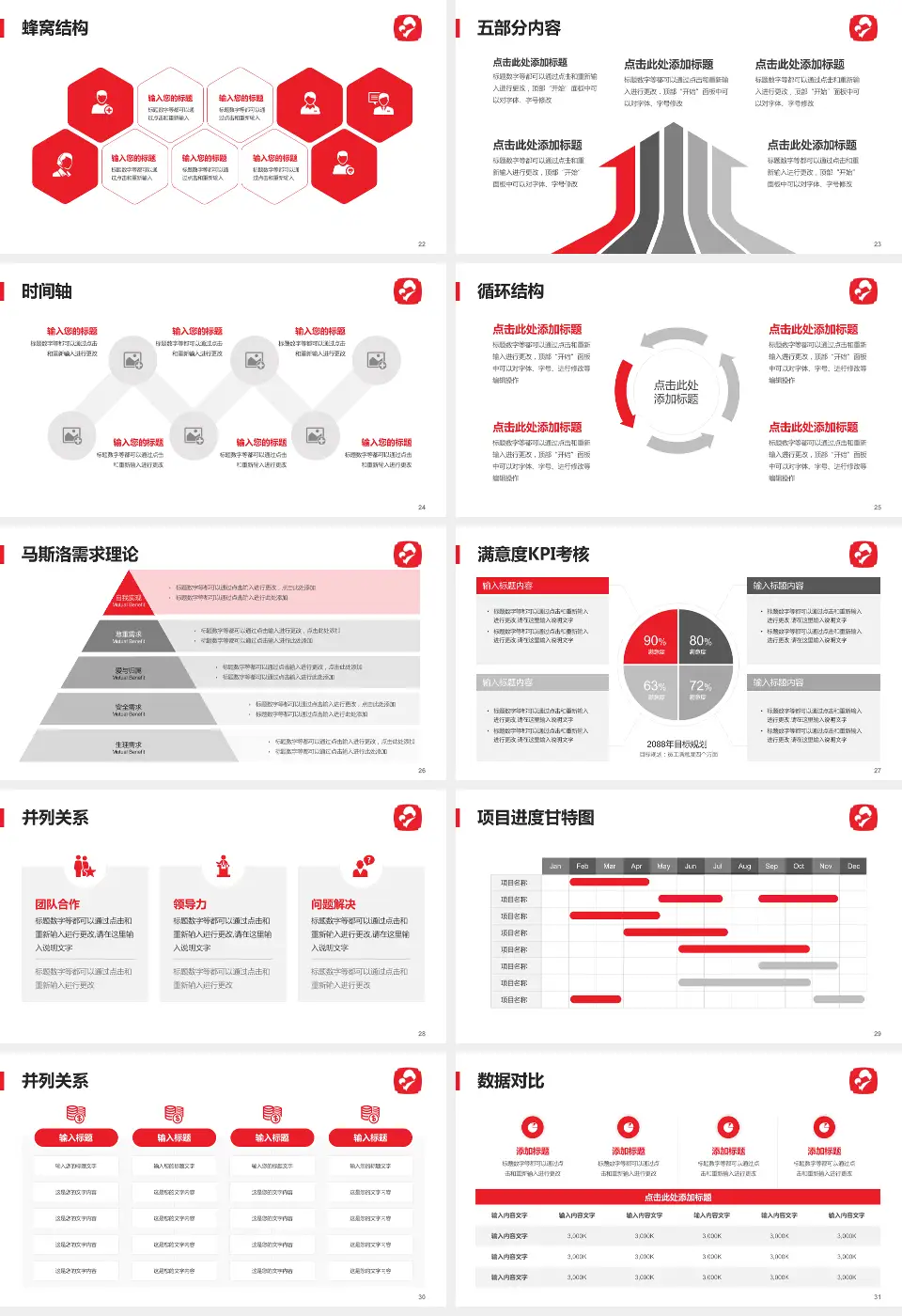 舟山市妇幼保健院医疗知识普及PPT模板16:9格式幻灯片预览图4