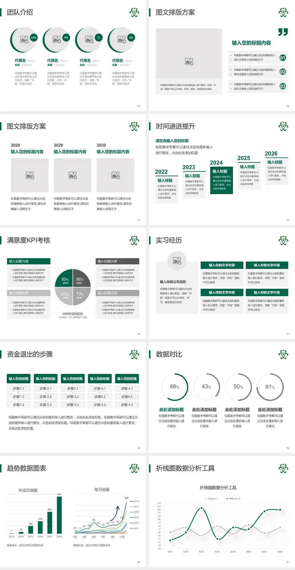 瑞安市人民医院培训与教育PPT模板4:3格式幻灯片预览图3