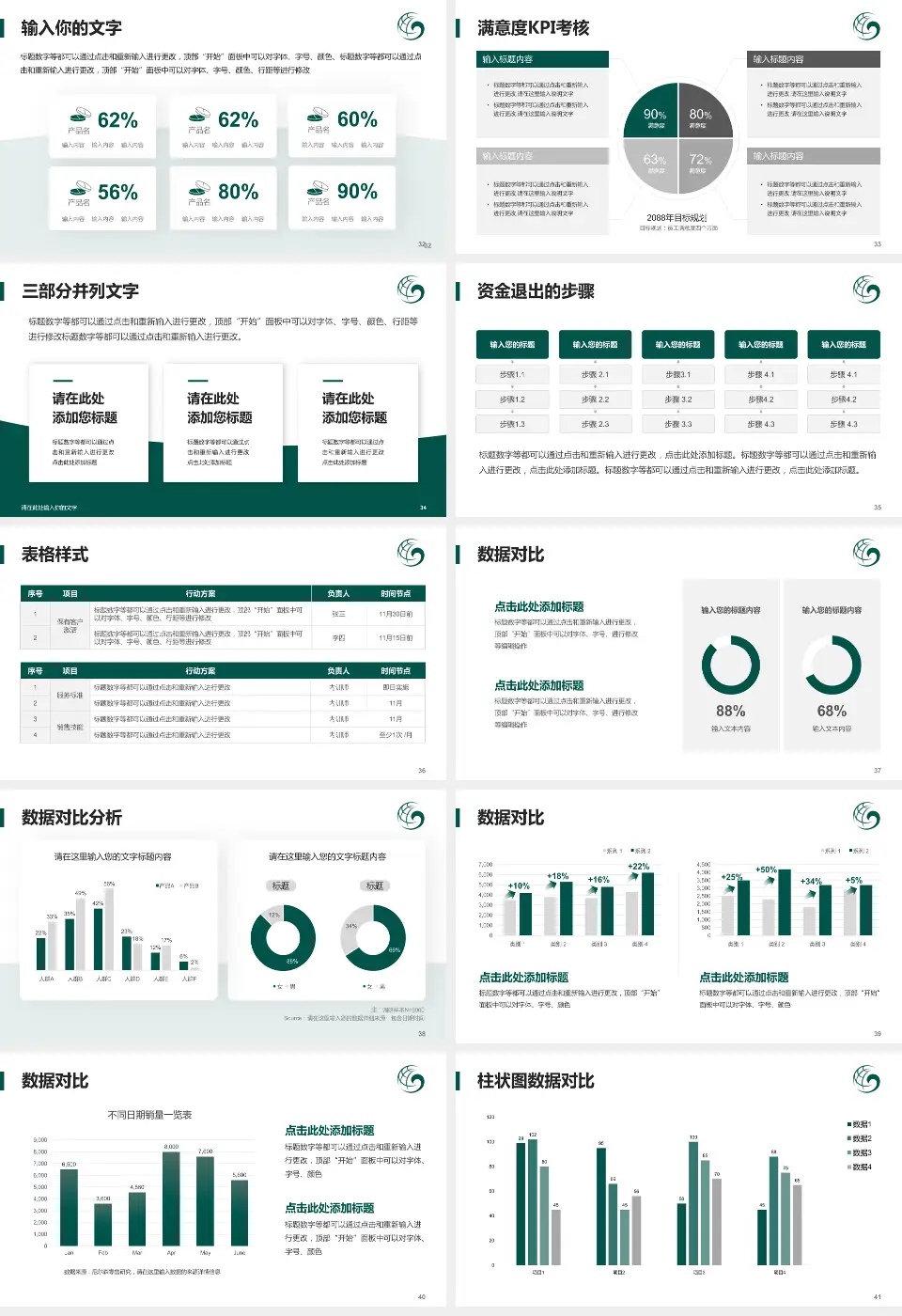 保定市第一中医院科研成果展示PPT模板16:9格式幻灯片预览图5