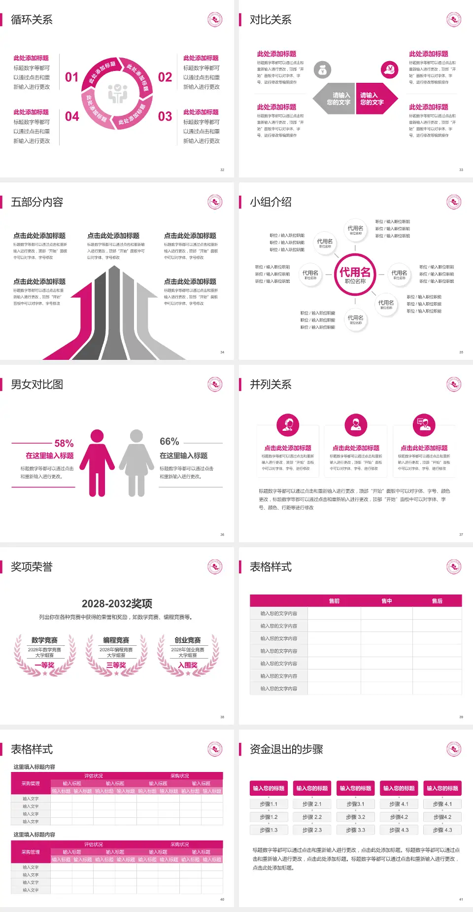 长兴县妇幼保健院医院简介/日常通用PPT模板4:3格式幻灯片预览图5