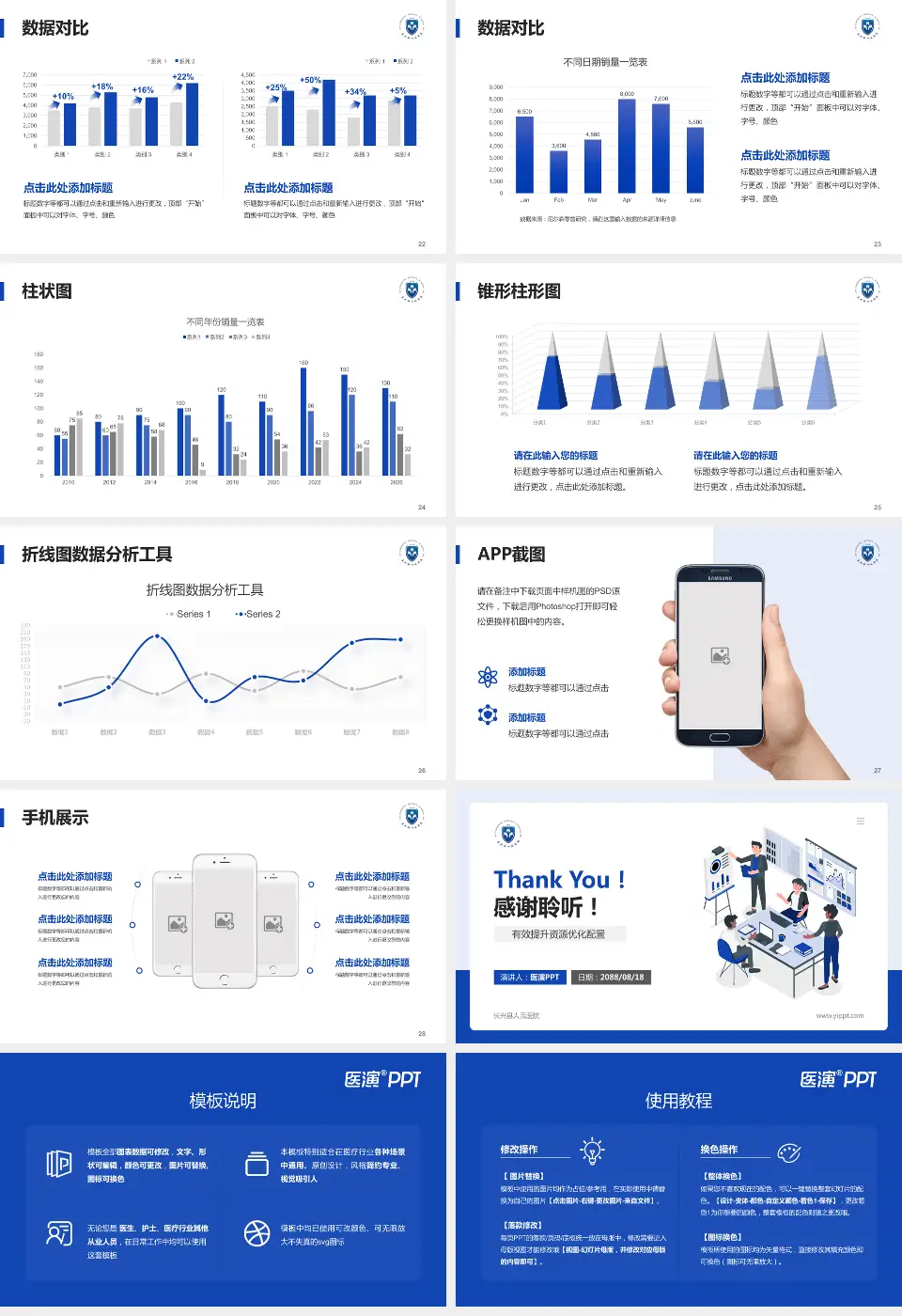 长兴县人民医院财务与预算报告PPT模板16:9格式幻灯片预览图4