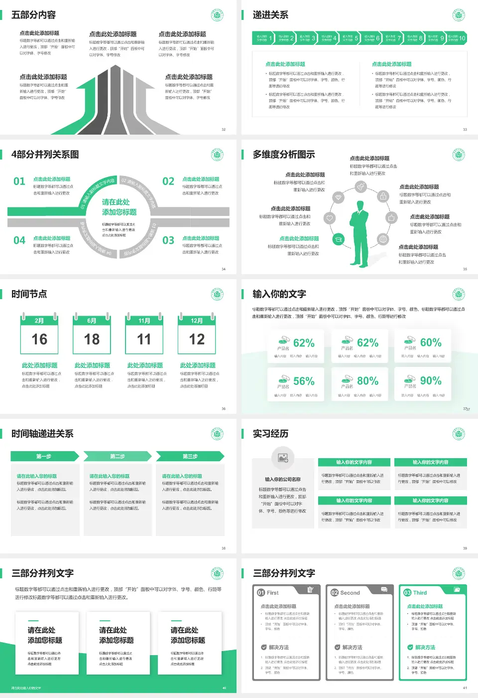 诸暨市人民医院品管圈PDCA演示专用PPT模板16:9格式幻灯片预览图5