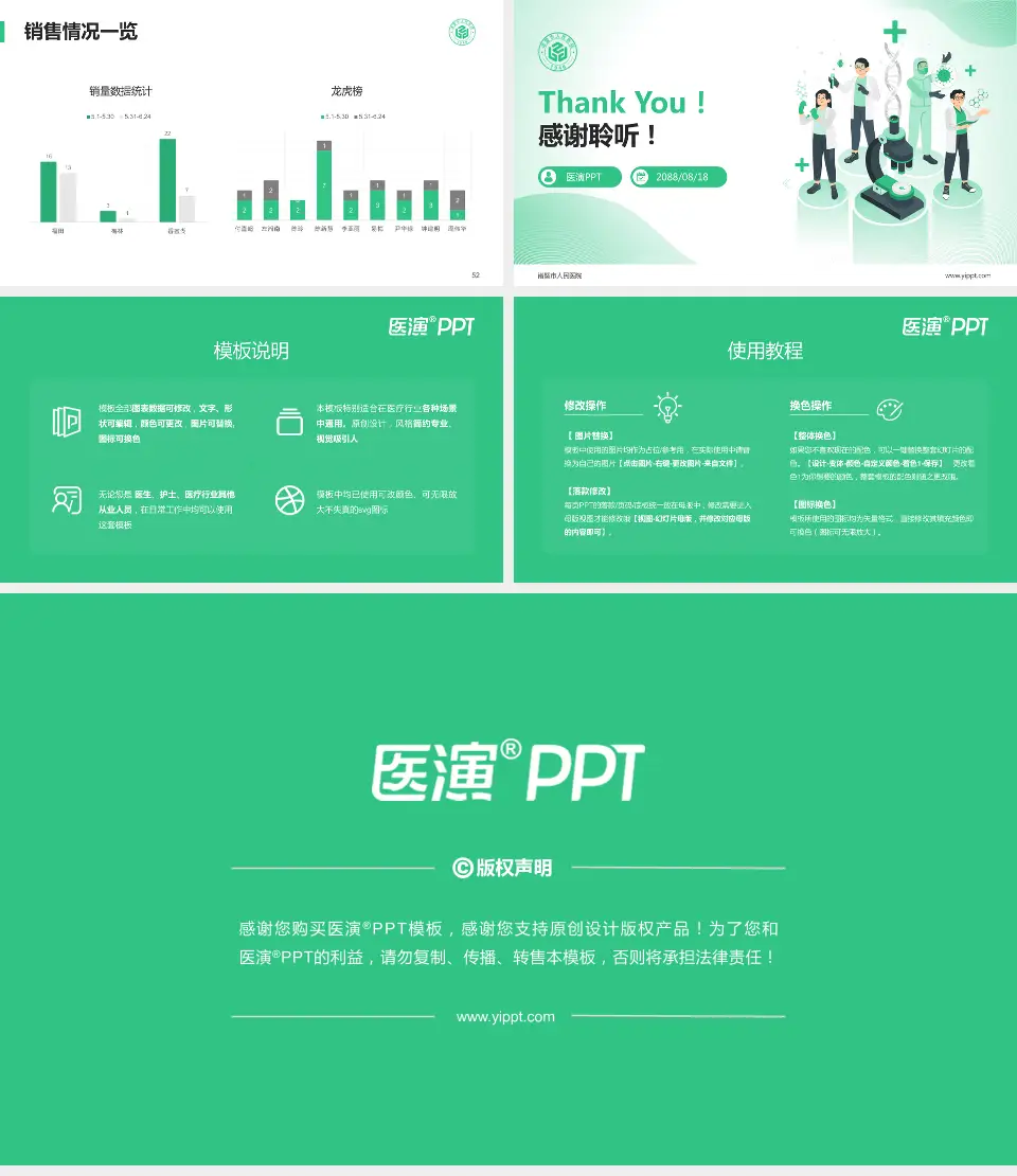 诸暨市人民医院品管圈PDCA演示专用PPT模板16:9格式幻灯片预览图7