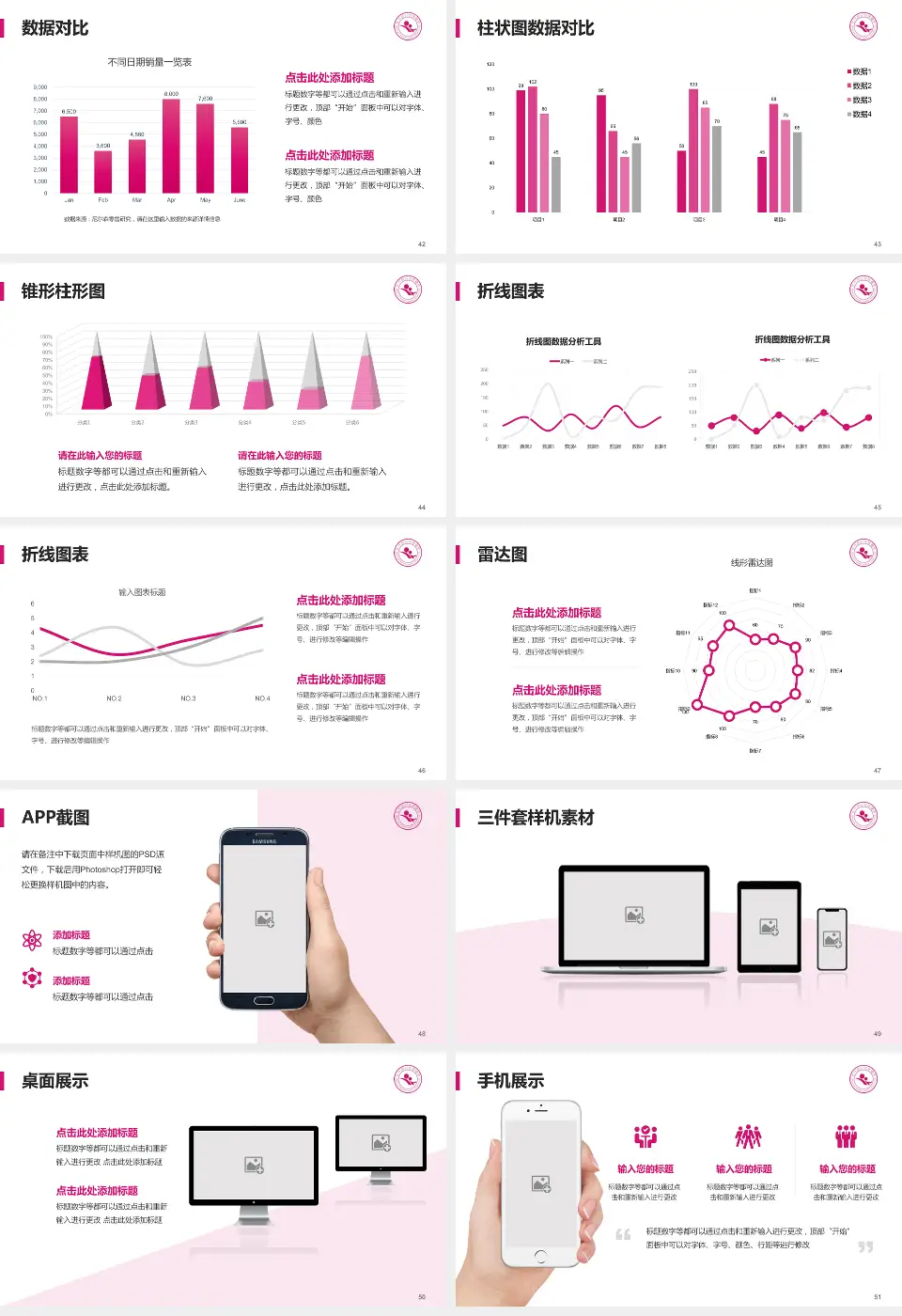 长兴县妇幼保健院医院管理报告PPT模板16:9格式幻灯片预览图6