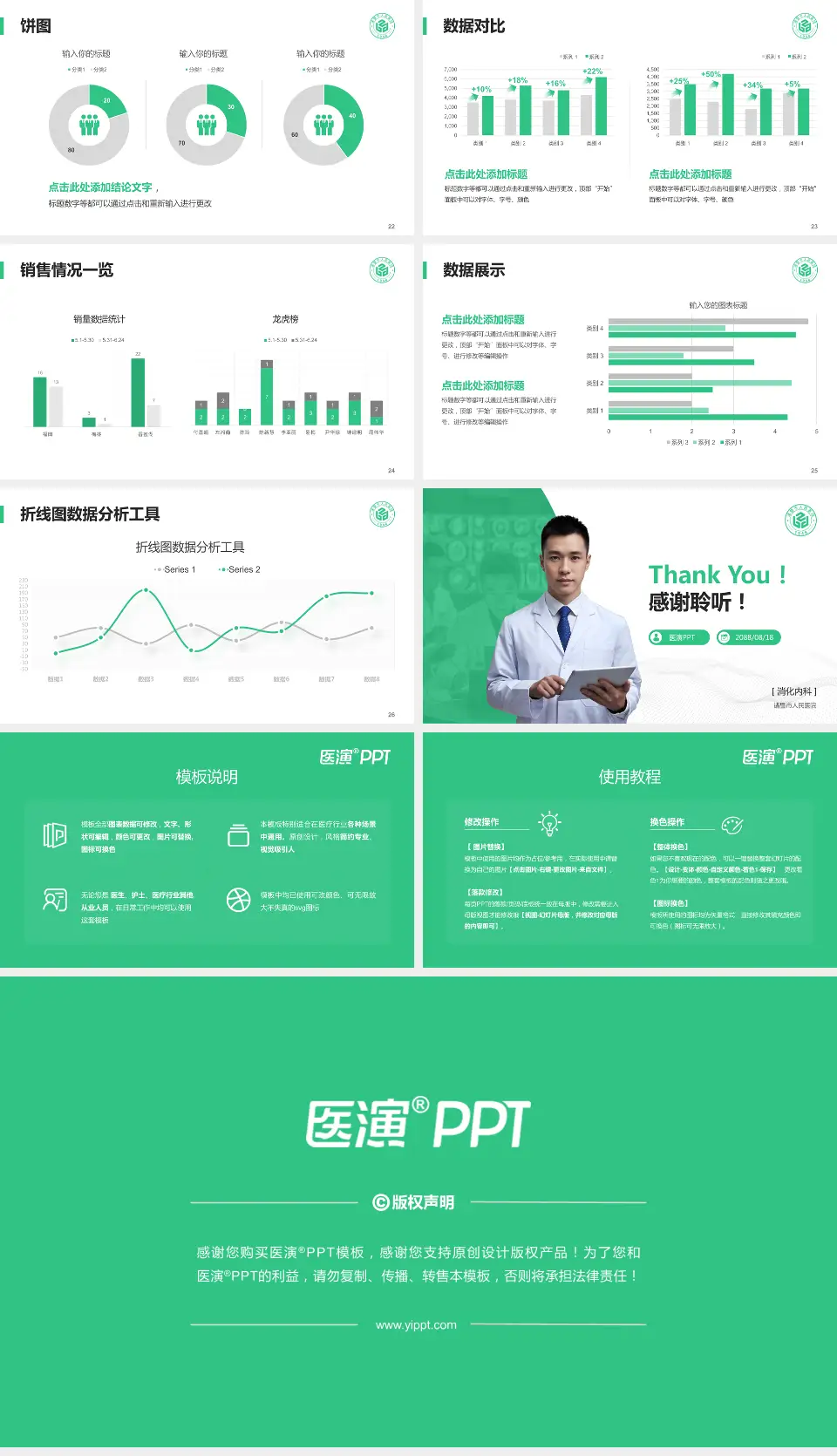 诸暨市人民医院病例分享与讨论PPT模板16:9格式幻灯片预览图4