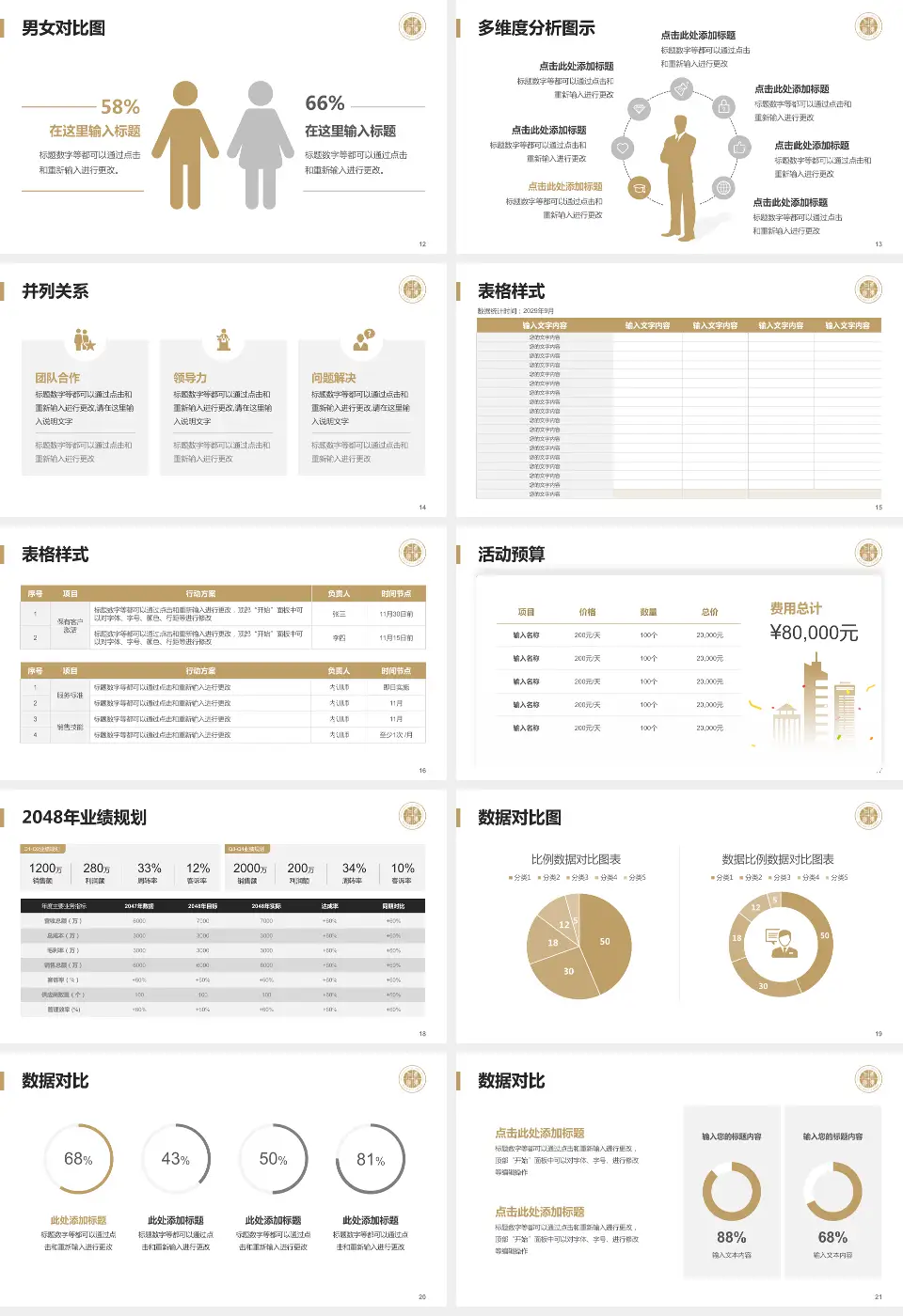 温岭市第一人民医院财务与预算报告PPT模板16:9格式幻灯片预览图3
