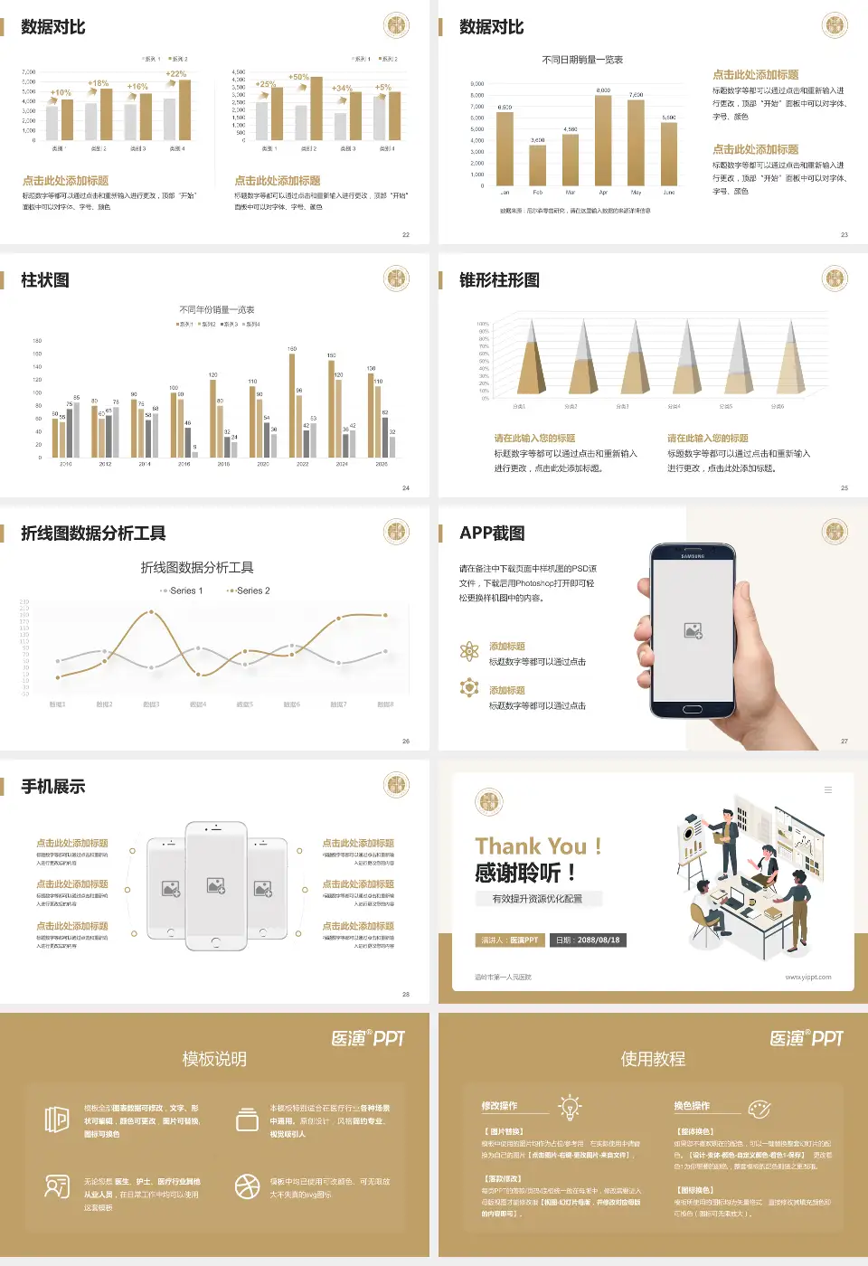 温岭市第一人民医院财务与预算报告PPT模板16:9格式幻灯片预览图4