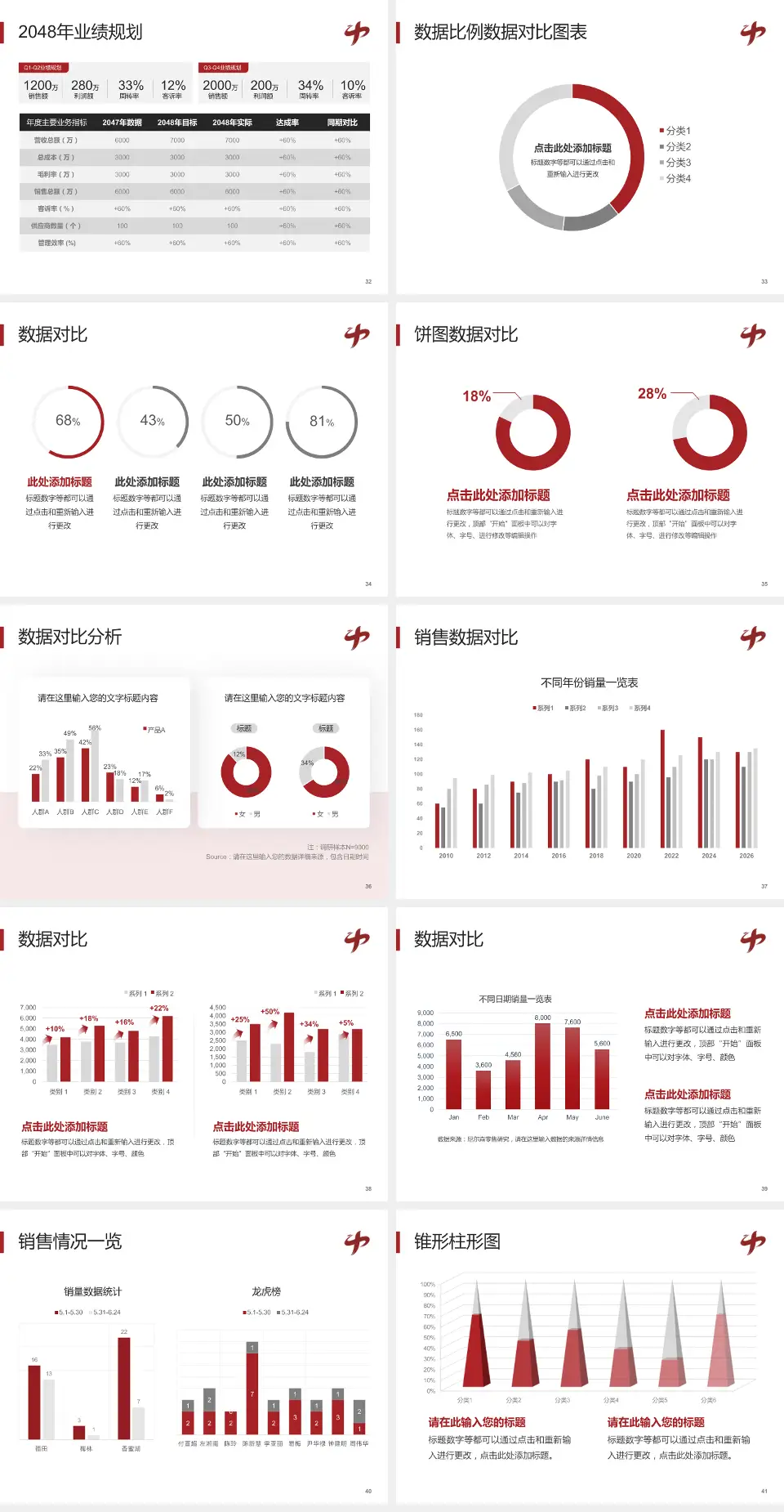 绍兴市中医院科室介绍与推广PPT模板4:3格式幻灯片预览图5