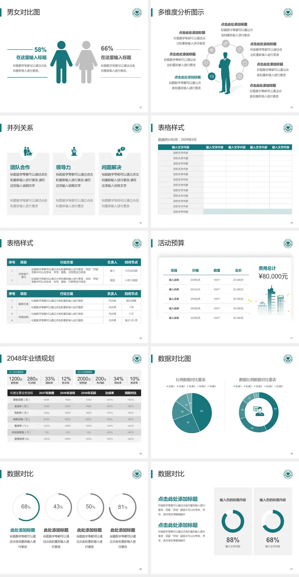 金华市人民医院财务与预算报告PPT模板4:3格式幻灯片预览图3