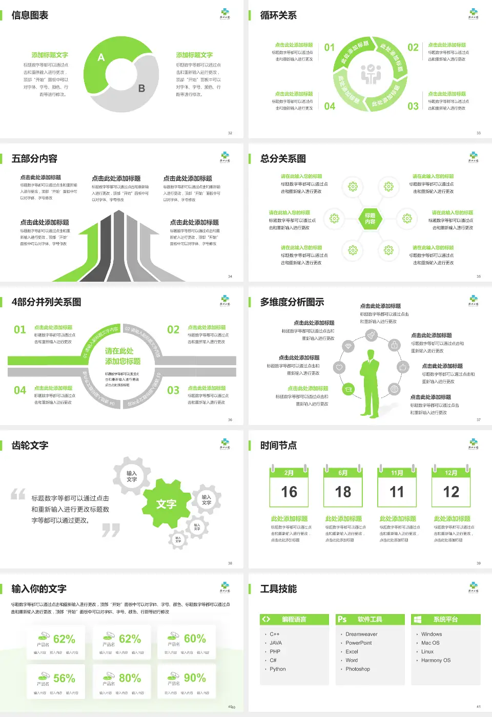 衢州市第二人民医院护理专业职业生涯规划PPT模板16:9格式幻灯片预览图5