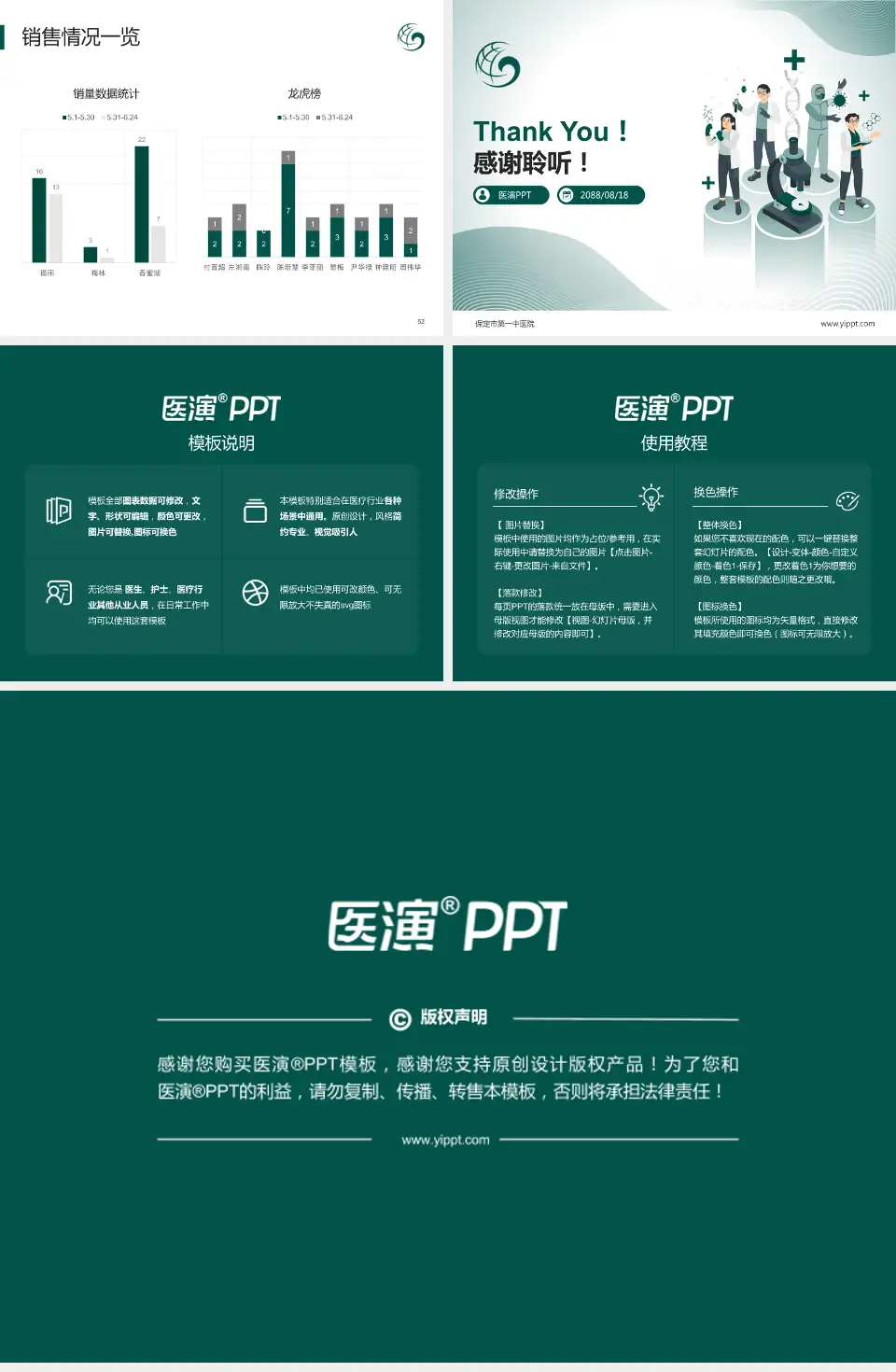 保定市第一中医院品管圈PDCA演示专用PPT模板4:3格式幻灯片预览图7