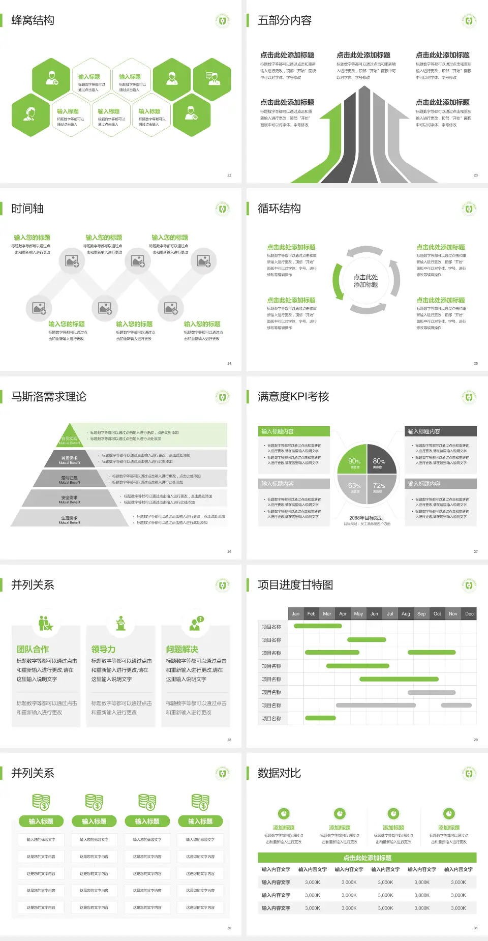 湖州市中心医院医疗知识普及PPT模板4:3格式幻灯片预览图4