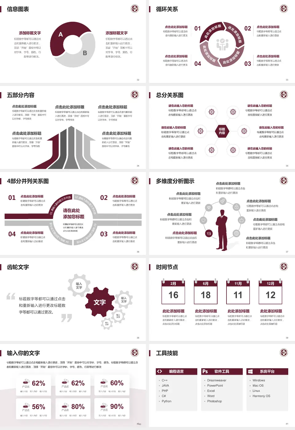 瑞安市中医院护理专业职业生涯规划PPT模板16:9格式幻灯片预览图5
