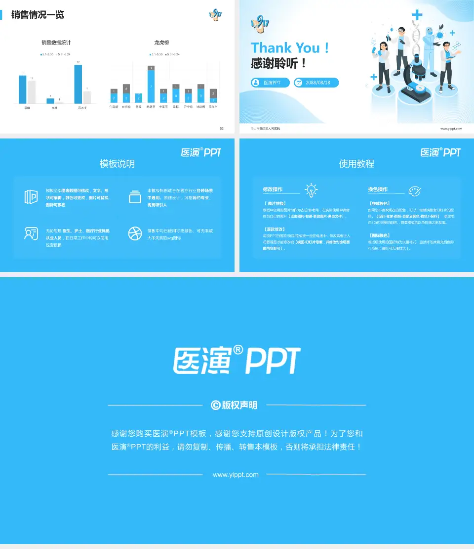 舟山市普陀区人民医院品管圈PDCA演示专用PPT模板16:9格式幻灯片预览图7