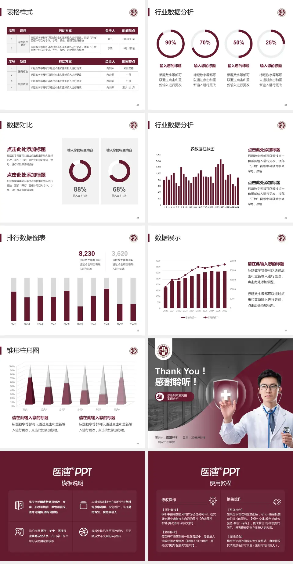 瑞安市中医院医疗知识普及PPT模板4:3格式幻灯片预览图5