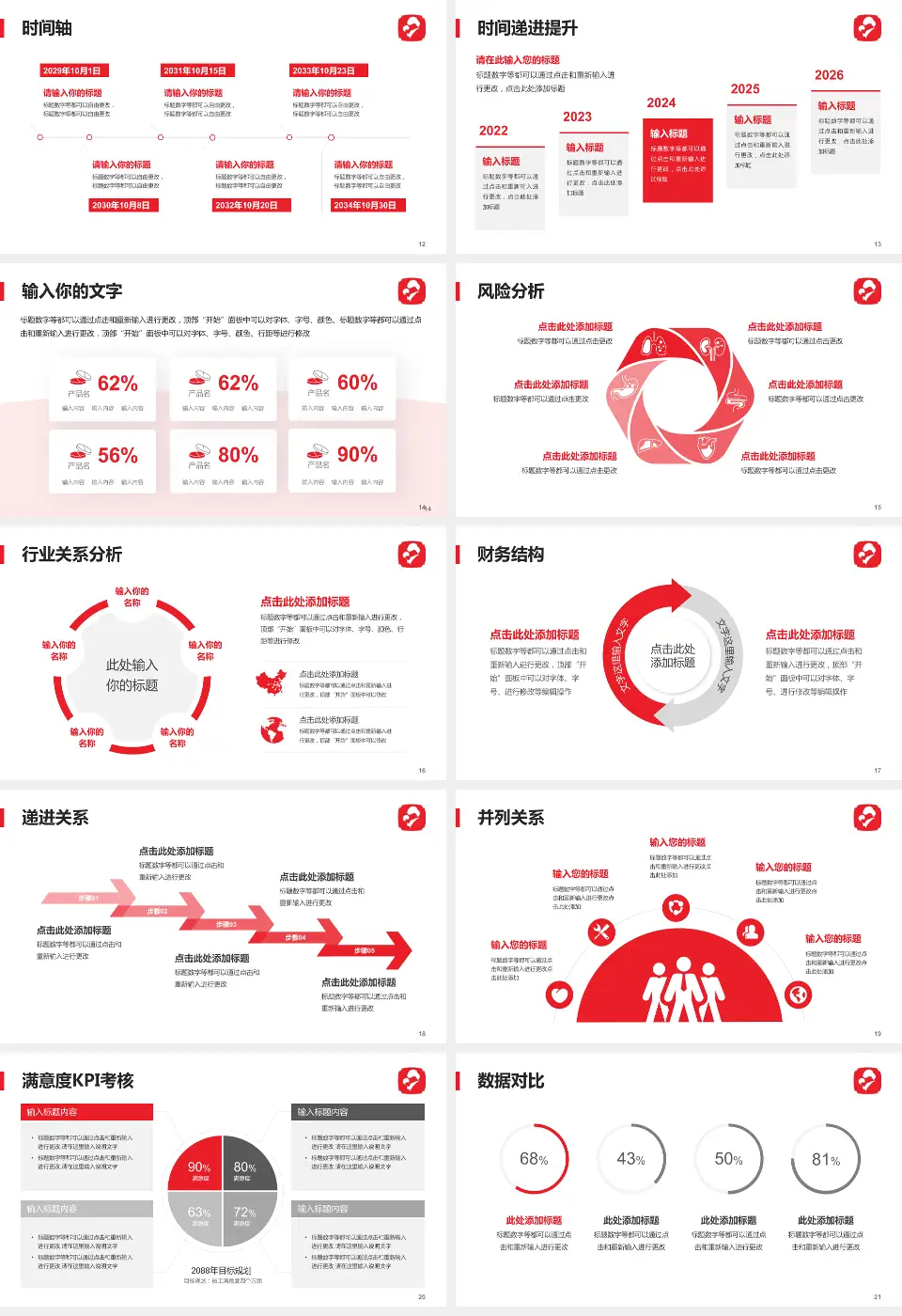 舟山市妇幼保健院病例分享与讨论PPT模板16:9格式幻灯片预览图3