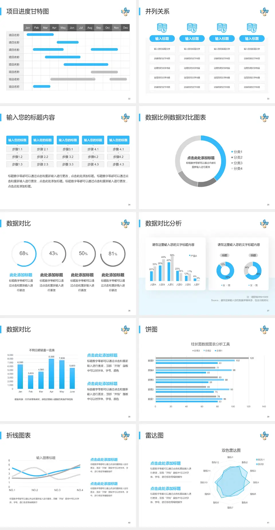 舟山市普陀区人民医院项目申请与汇报PPT模板4:3格式幻灯片预览图5