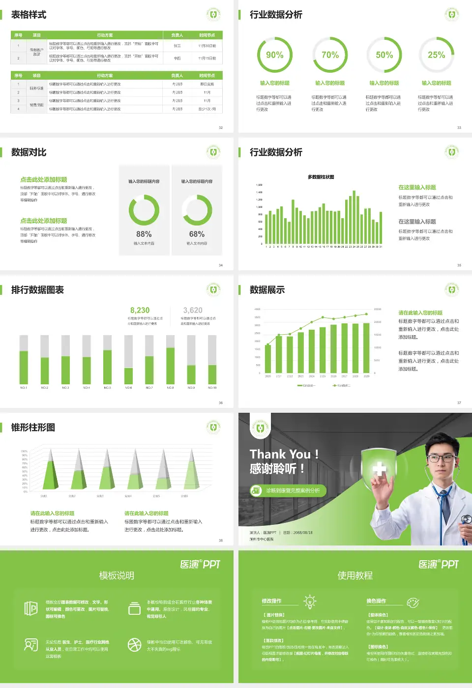 湖州市中心医院医疗知识普及PPT模板16:9格式幻灯片预览图5