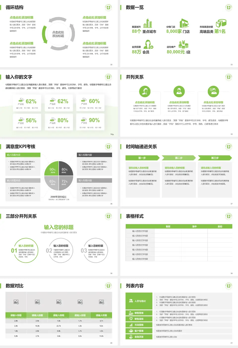湖州市中心医院患者教育与指导PPT模板16:9格式幻灯片预览图5