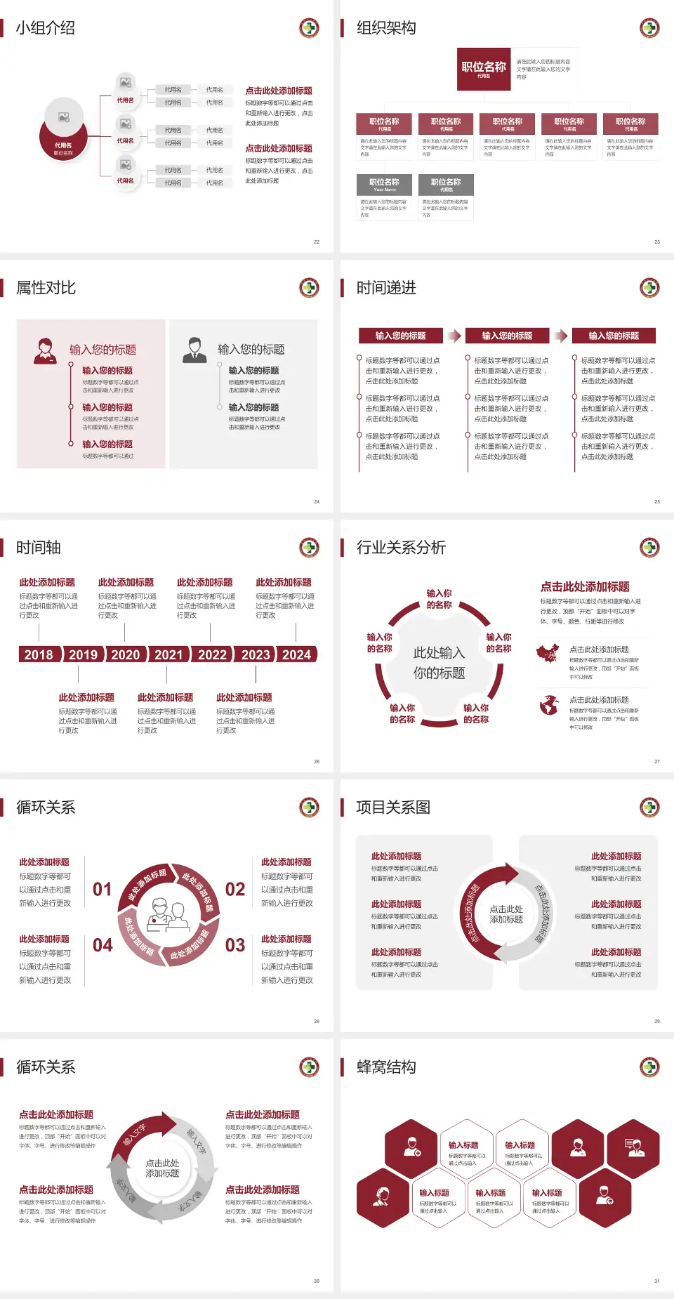 温州市中医院六虹龙湾院区品管圈PDCA演示专用PPT模板4:3格式幻灯片预览图4