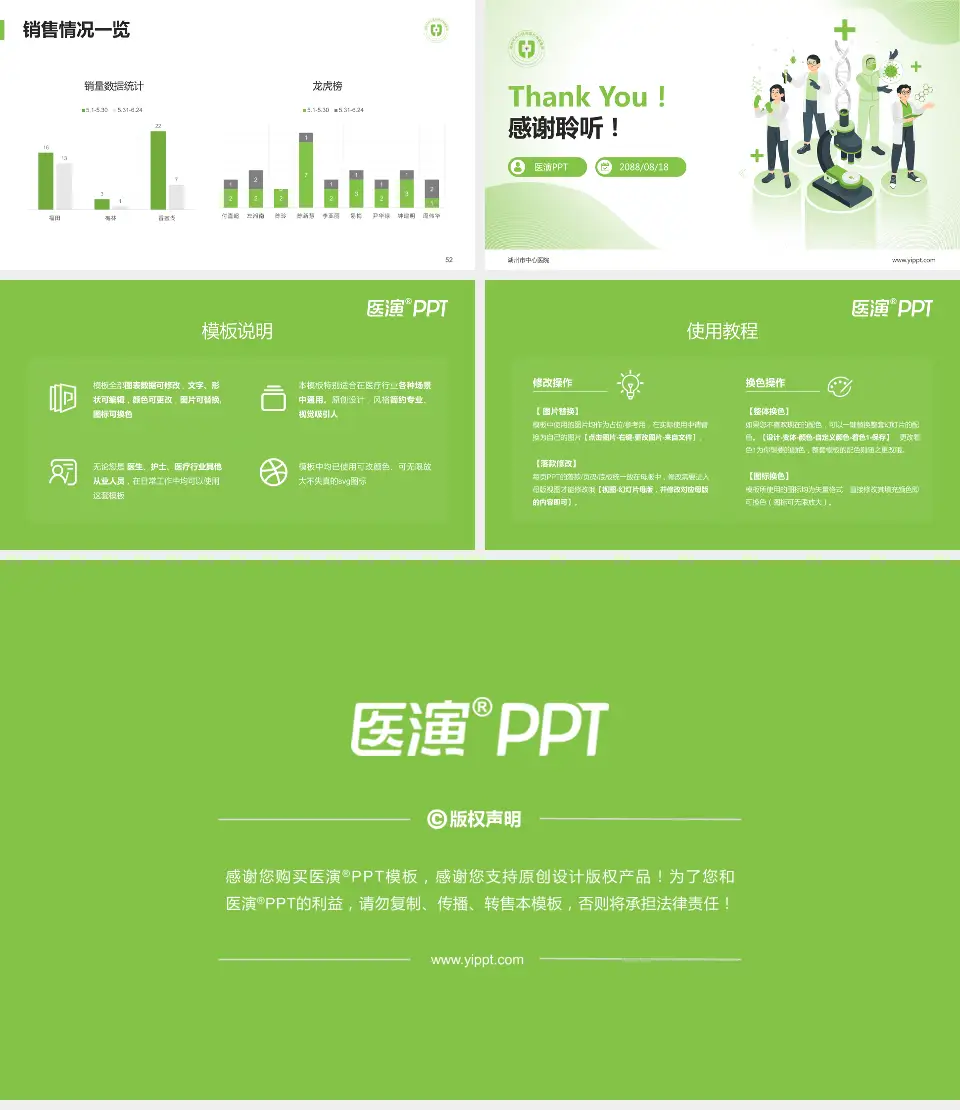 湖州市中心医院品管圈PDCA演示专用PPT模板16:9格式幻灯片预览图7