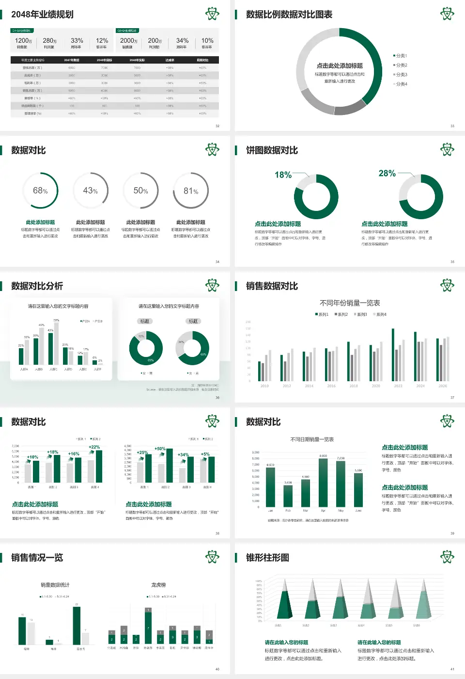 瑞安市人民医院科室介绍与推广PPT模板16:9格式幻灯片预览图5