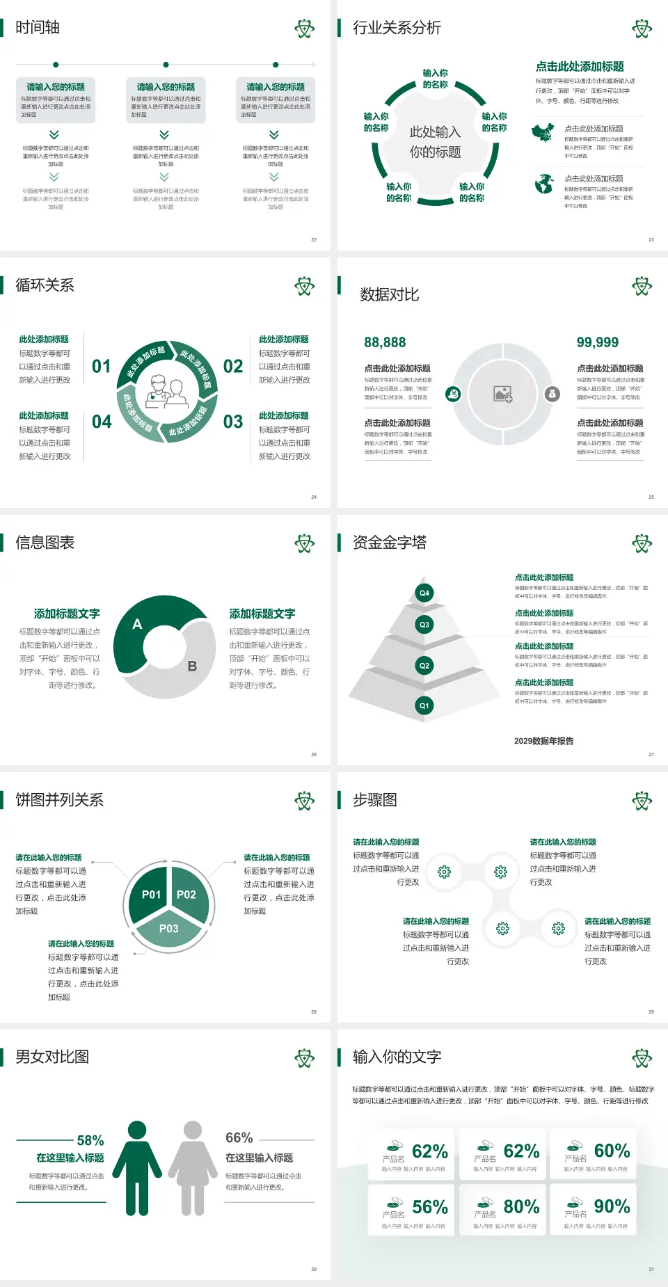 瑞安市人民医院医院管理报告PPT模板4:3格式幻灯片预览图4