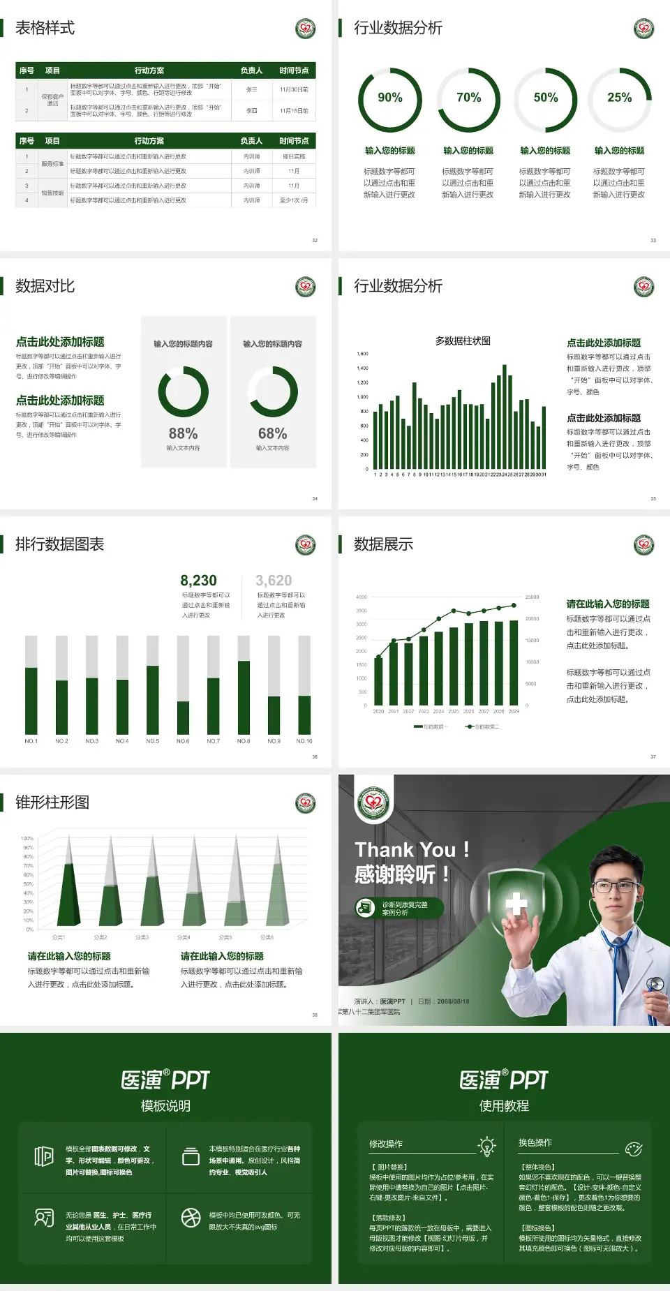中国人民解放军陆军第八十二集团军医院医疗知识普及PPT模板4:3格式幻灯片预览图5