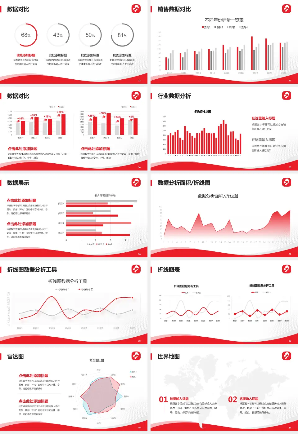 舟山市妇幼保健院会议与研讨会PPT模板16:9格式幻灯片预览图5