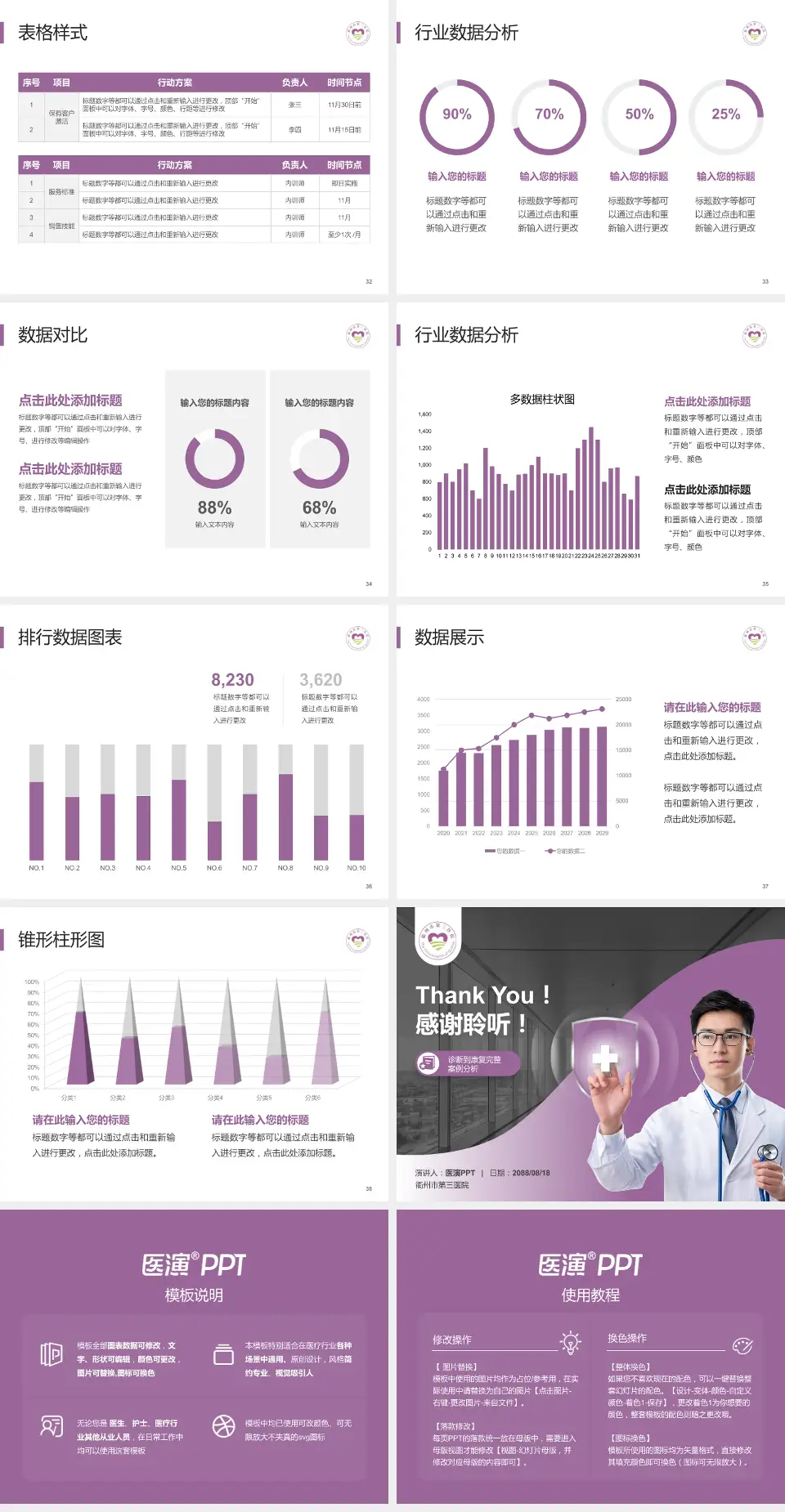 衢州市第三医院医疗知识普及PPT模板4:3格式幻灯片预览图5