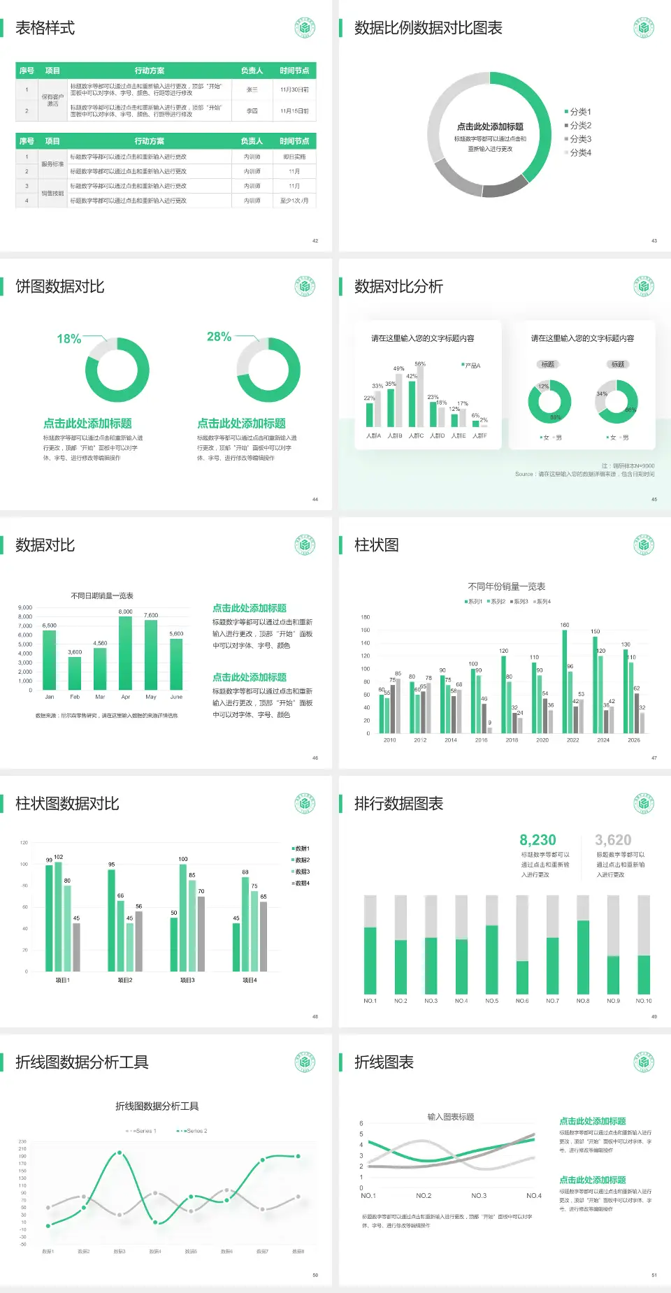 诸暨市人民医院医院简介/日常通用PPT模板4:3格式幻灯片预览图6