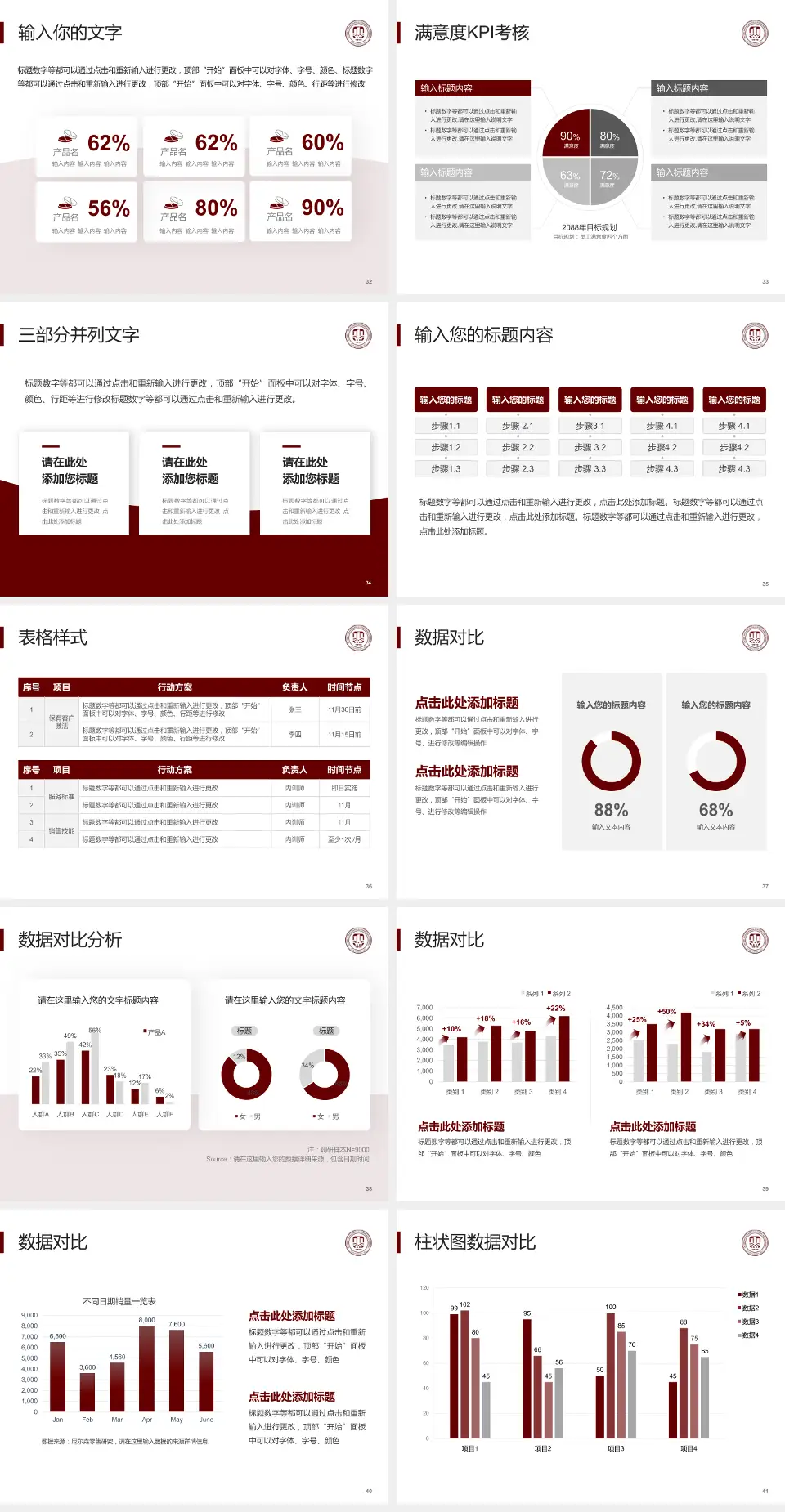温州医科大学附属第一医院龙港院区科研成果展示PPT模板4:3格式幻灯片预览图5