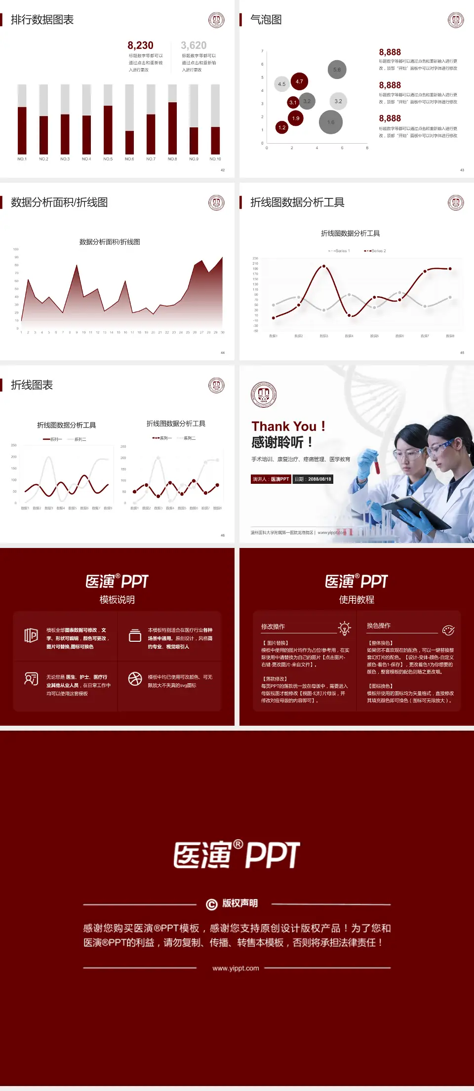 温州医科大学附属第一医院龙港院区科研成果展示PPT模板4:3格式幻灯片预览图6