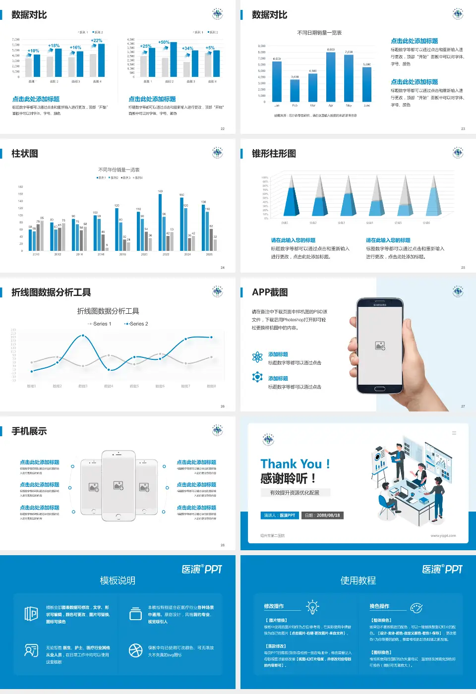 绍兴市第二医院财务与预算报告PPT模板16:9格式幻灯片预览图4