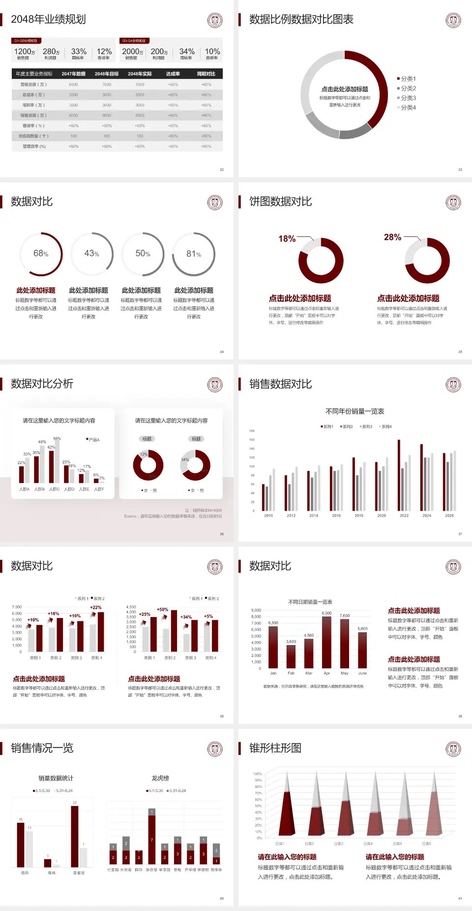 温州医科大学附属第一医院龙港院区科室介绍与推广PPT模板4:3格式幻灯片预览图5