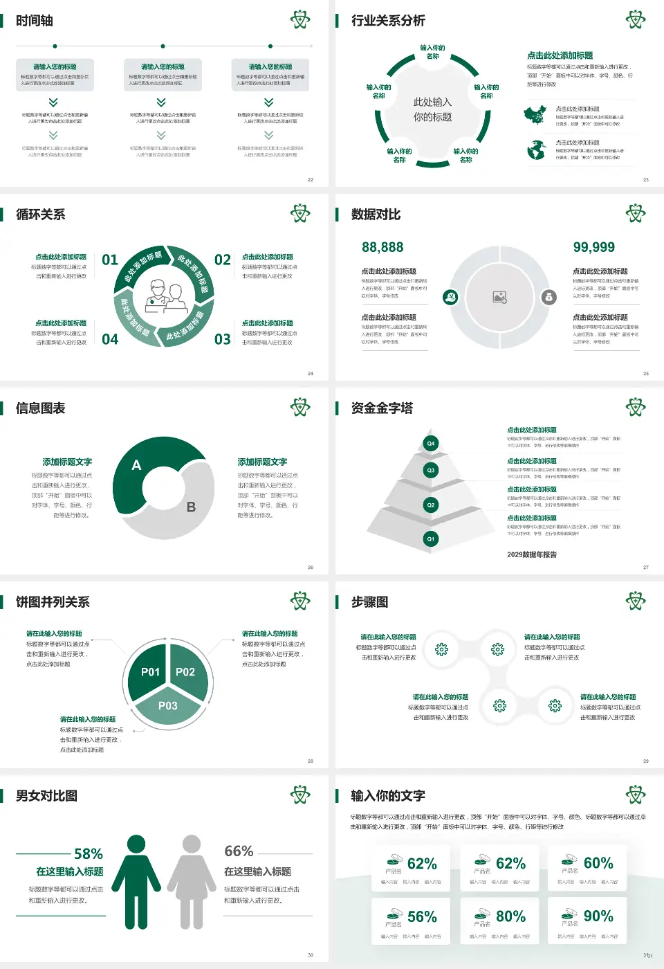 瑞安市人民医院医院管理报告PPT模板16:9格式幻灯片预览图4