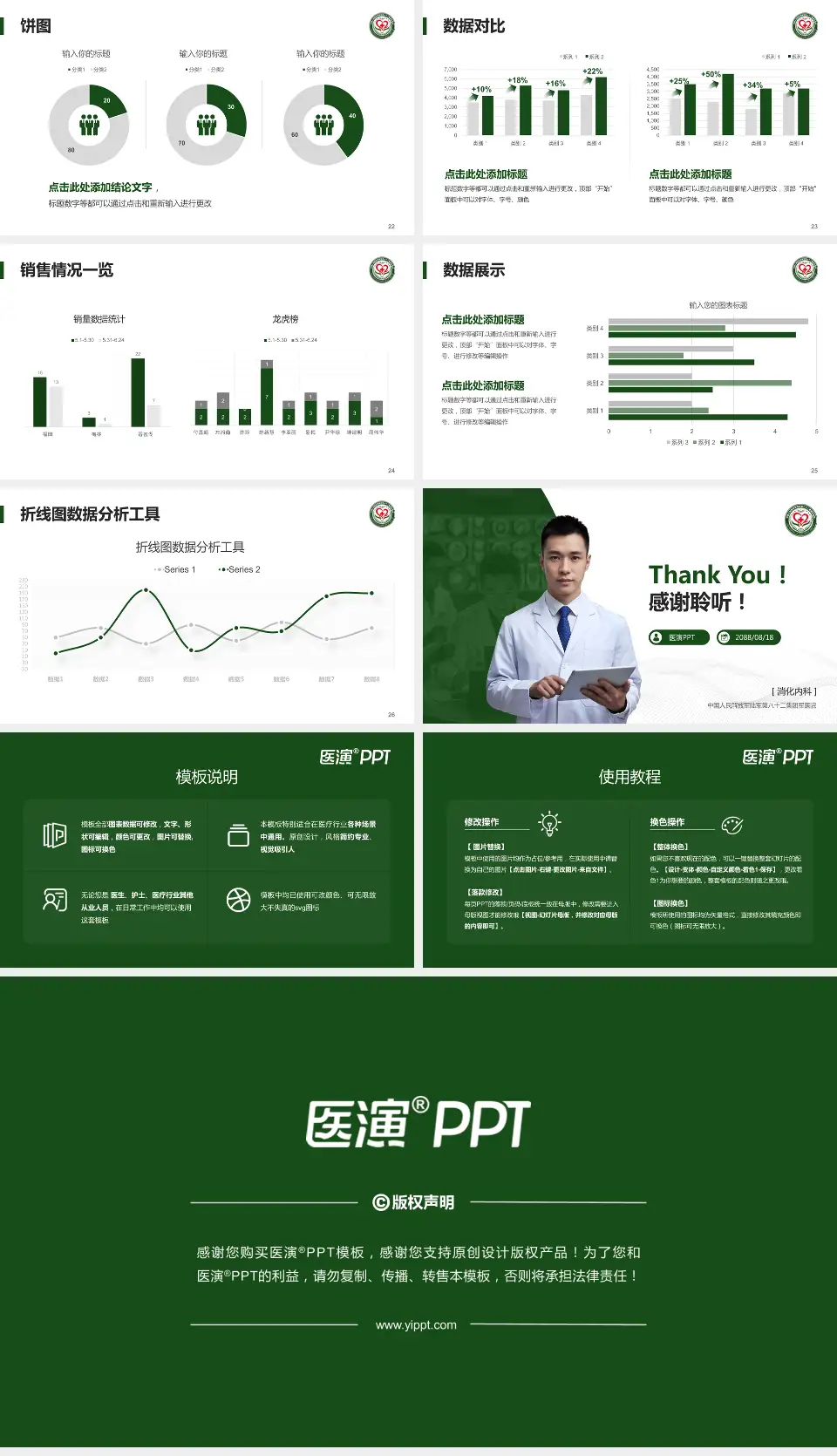 中国人民解放军陆军第八十二集团军医院病例分享与讨论PPT模板16:9格式幻灯片预览图4
