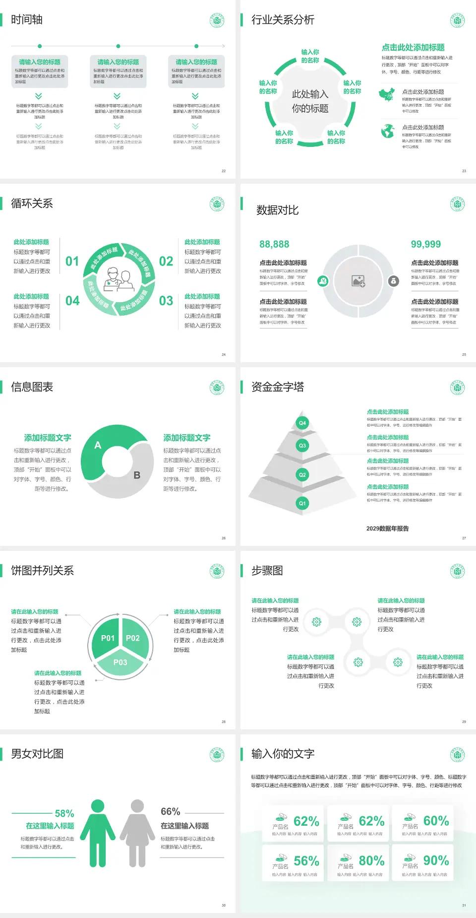 诸暨市人民医院医院管理报告PPT模板4:3格式幻灯片预览图4