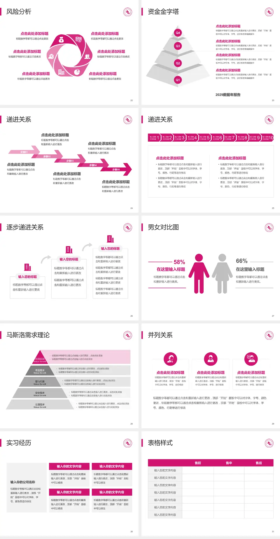 长兴县妇幼保健院项目申请与汇报PPT模板4:3格式幻灯片预览图4
