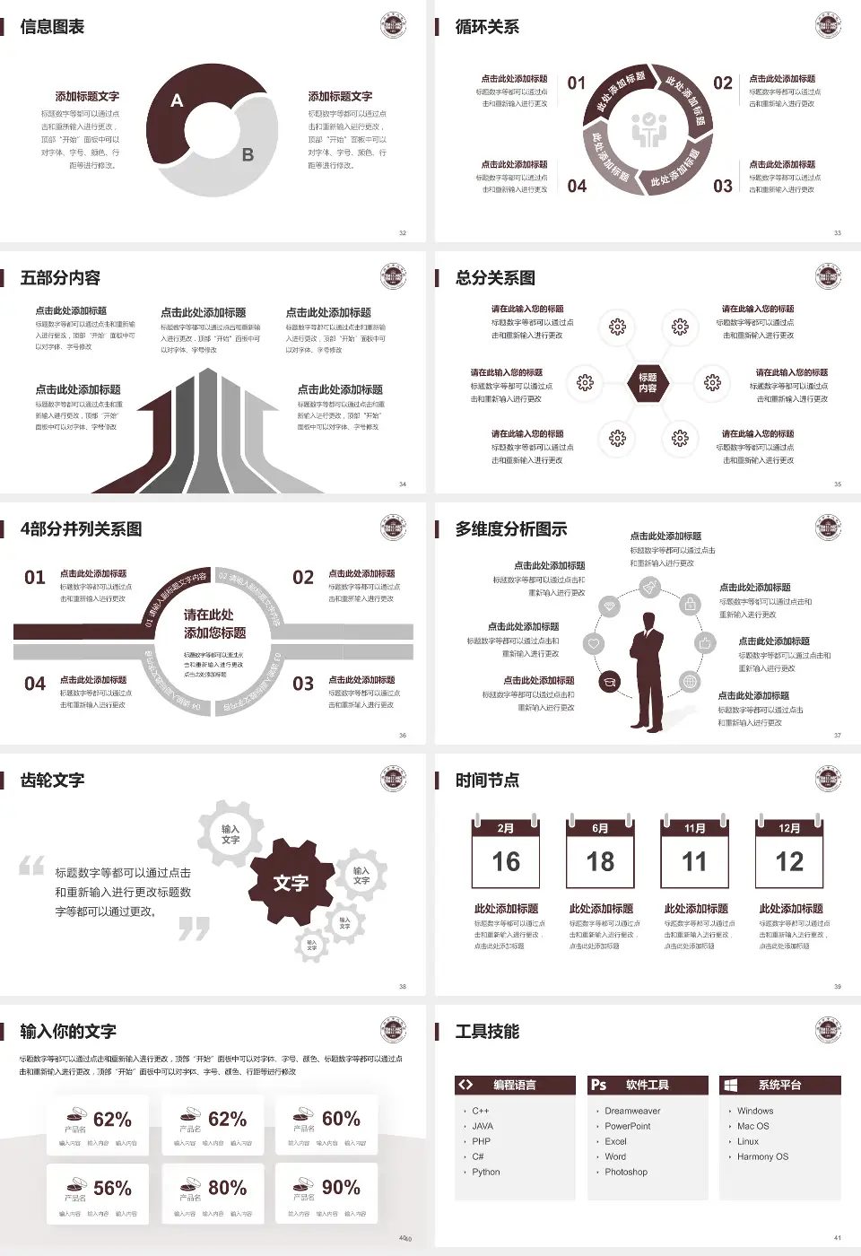 温州市中心医院护理专业职业生涯规划PPT模板16:9格式幻灯片预览图5