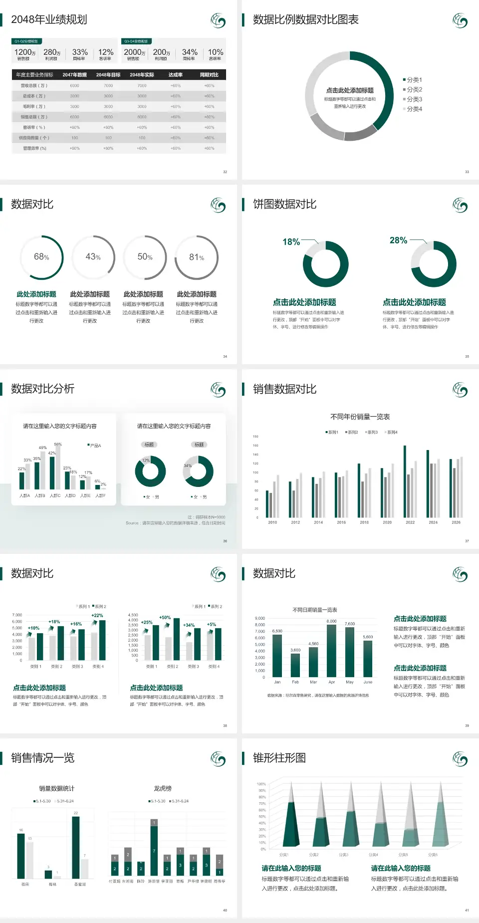 保定市第一中医院科室介绍与推广PPT模板4:3格式幻灯片预览图5
