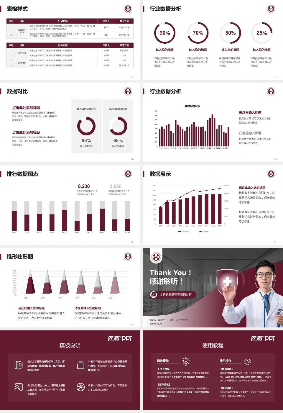 瑞安市中医院医疗知识普及PPT模板16:9格式幻灯片预览图5