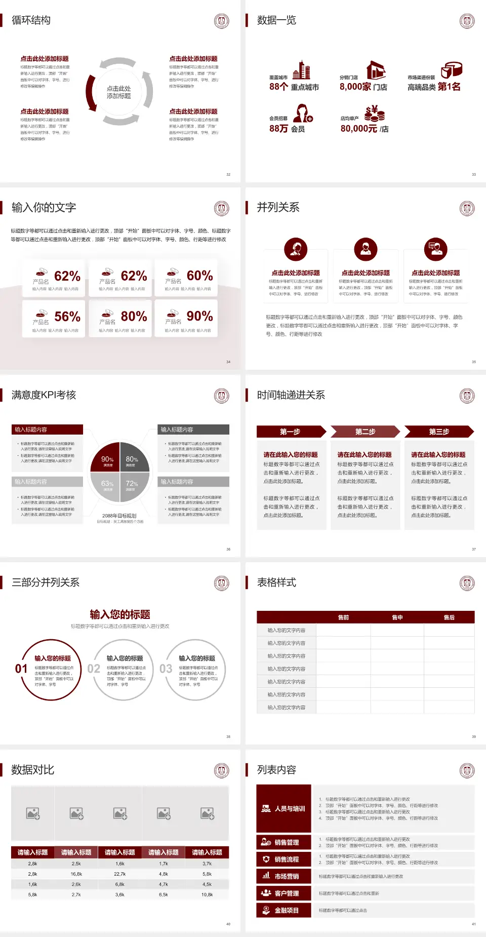 温州医科大学附属第一医院南白象院区患者教育与指导PPT模板4:3格式幻灯片预览图5