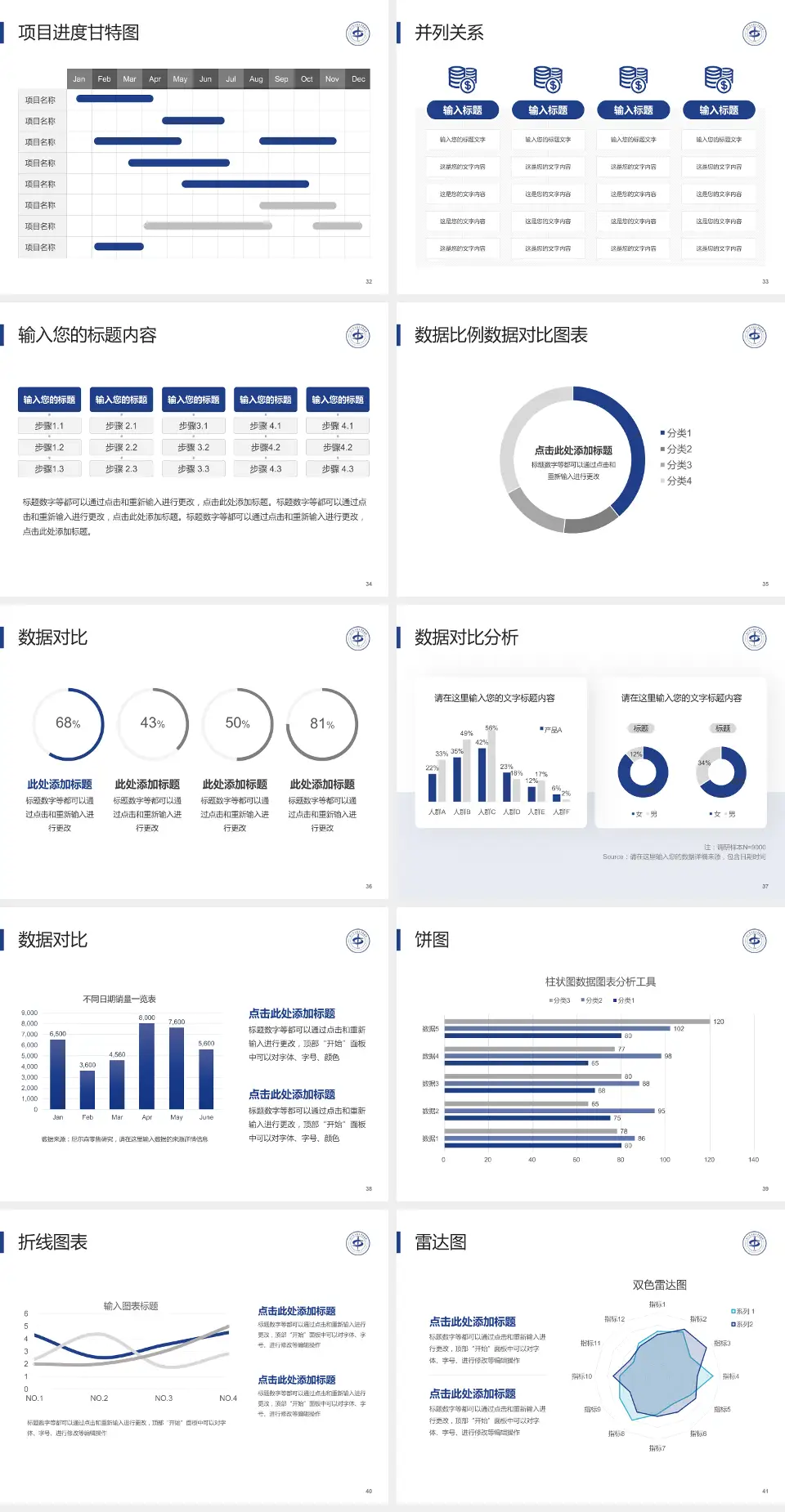 绍兴市上虞区中医医院项目申请与汇报PPT模板4:3格式幻灯片预览图5