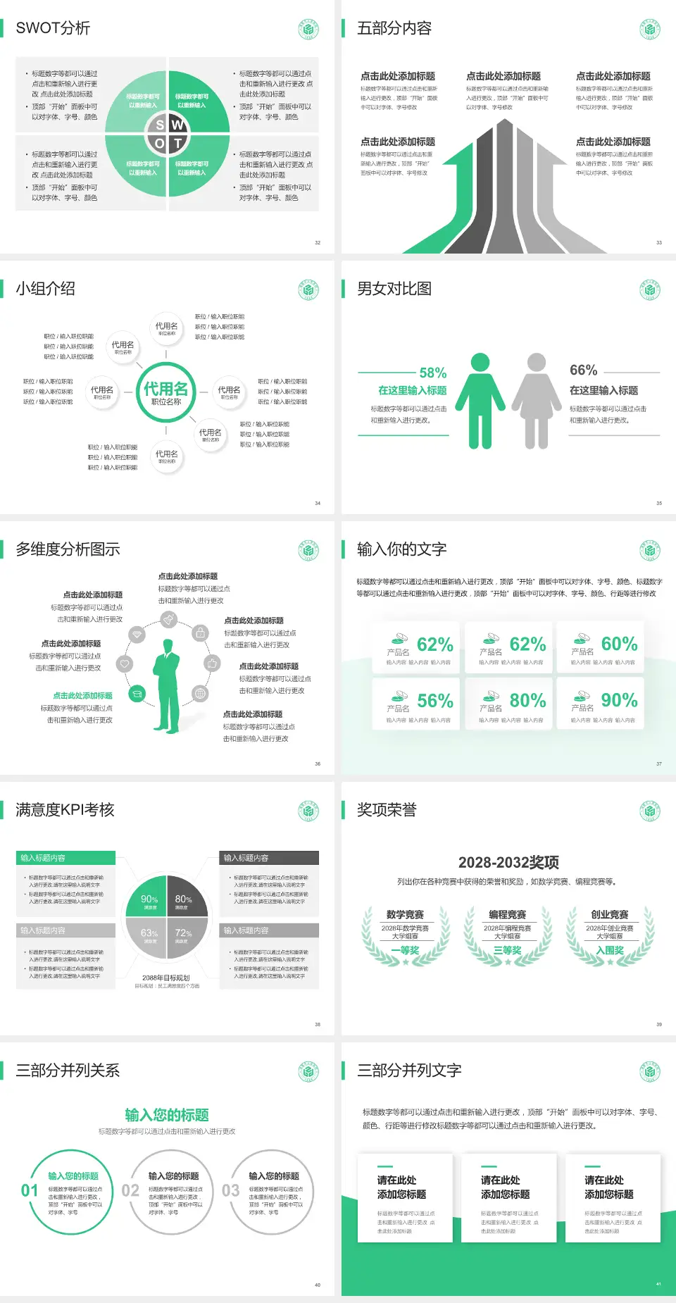 诸暨市人民医院医疗行业比赛专用PPT模板4:3格式幻灯片预览图5